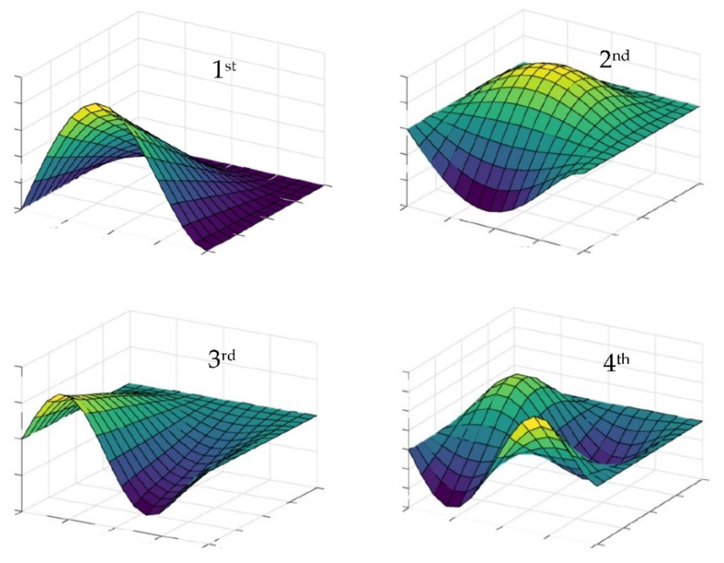 Materials 14 06616 g010 550