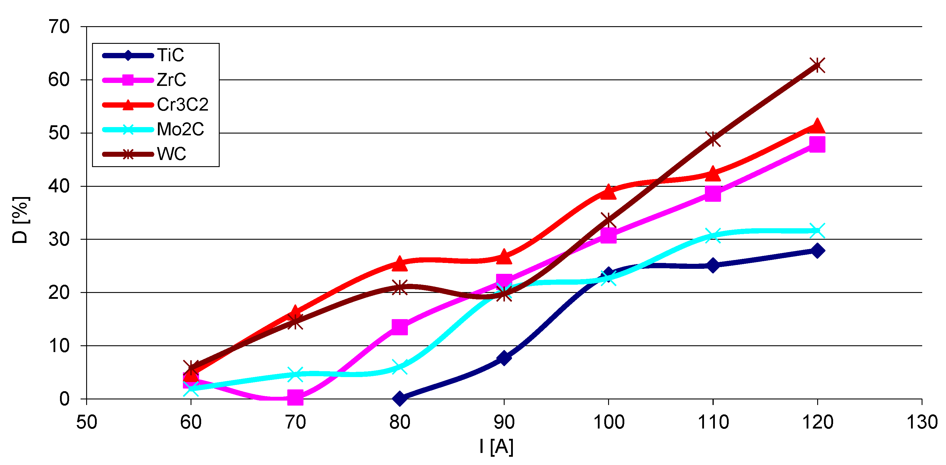 Materials 14 06617 g018