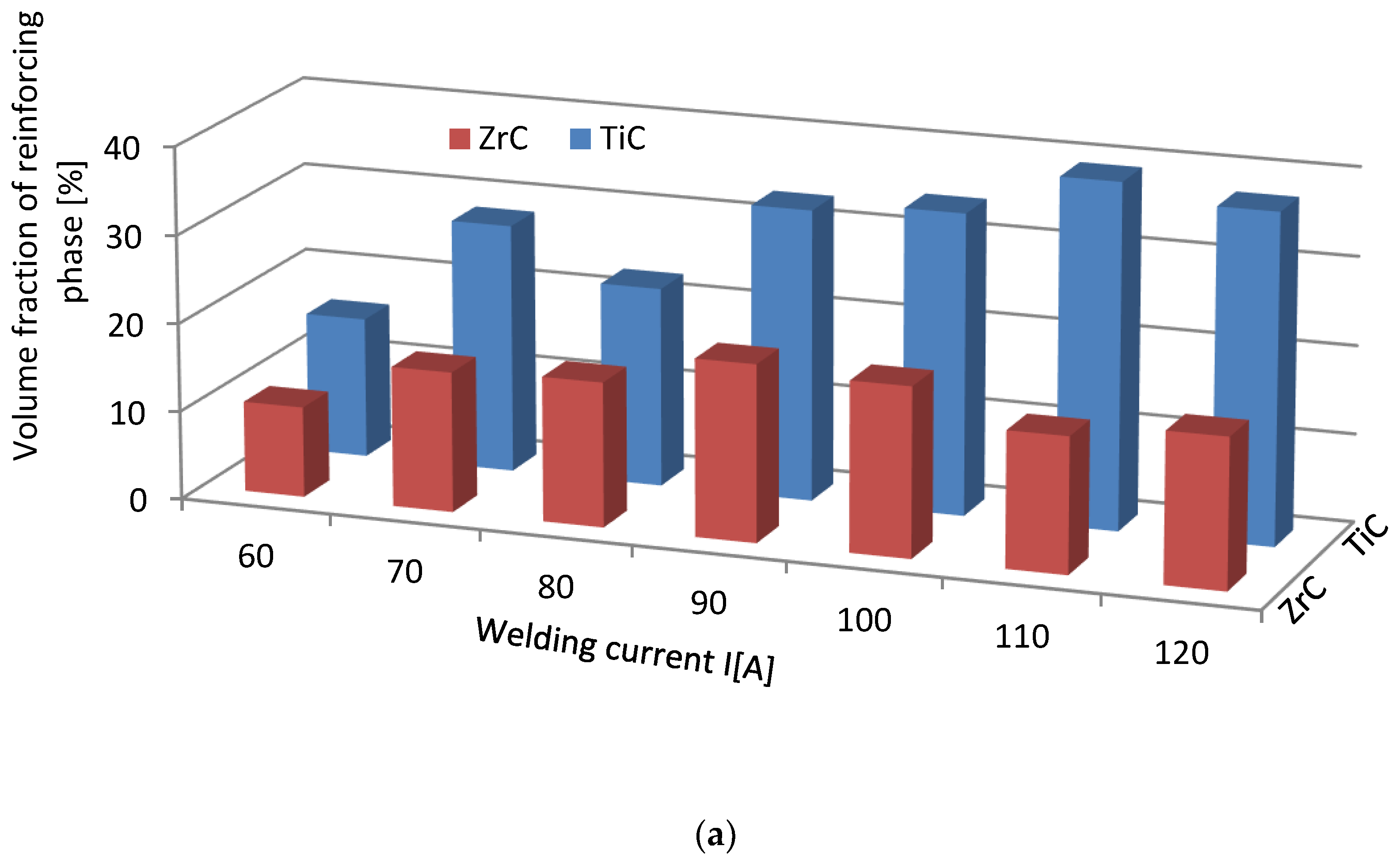 Materials 14 06617 g019a