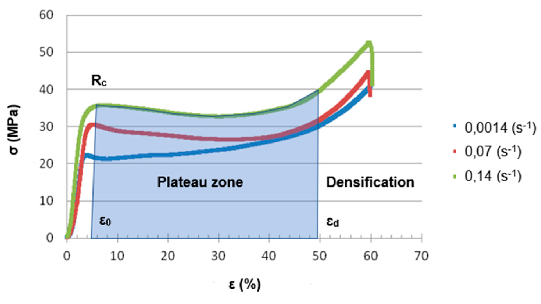 Materials 14 06618 g003