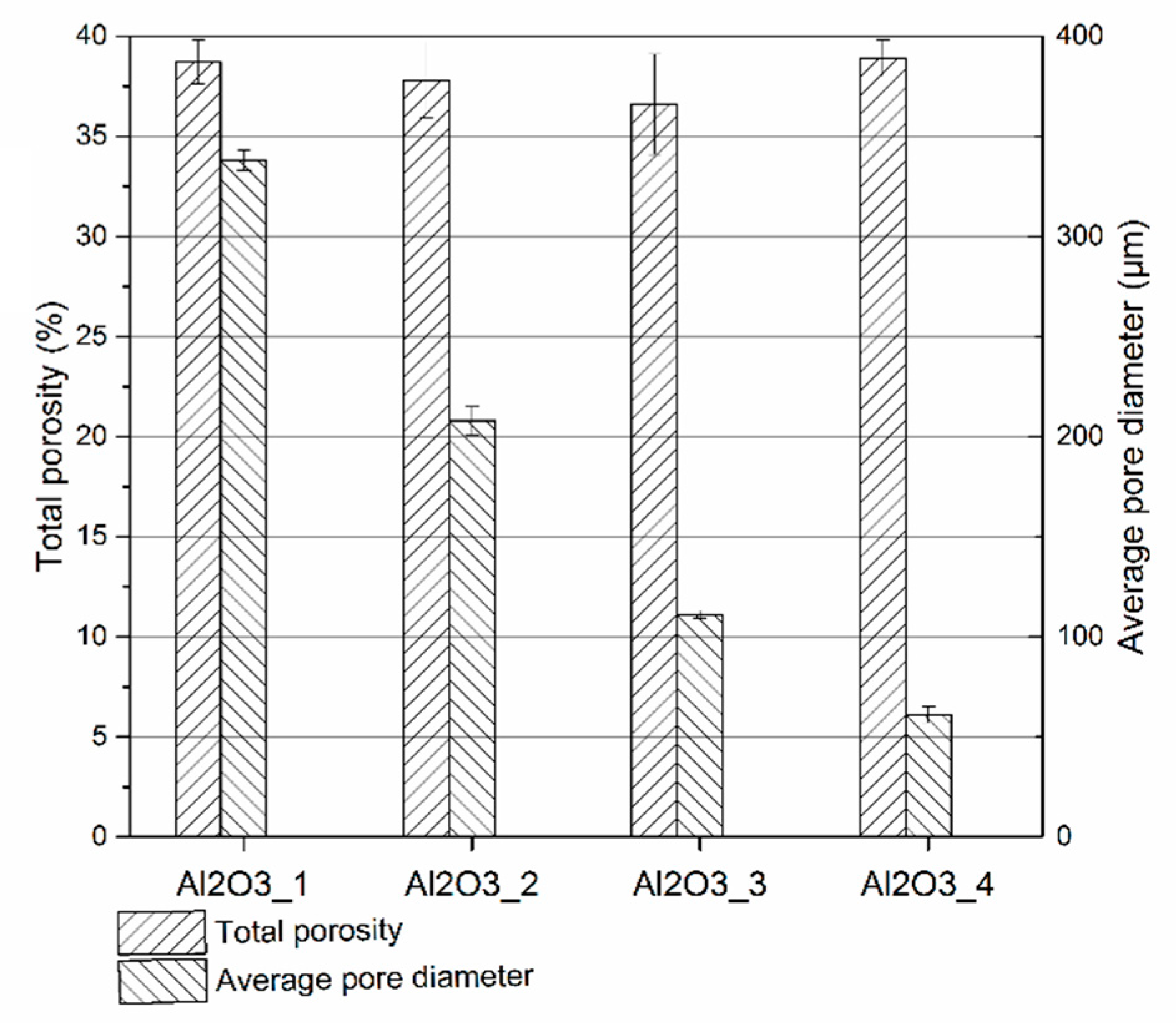 Materials 14 06618 g004