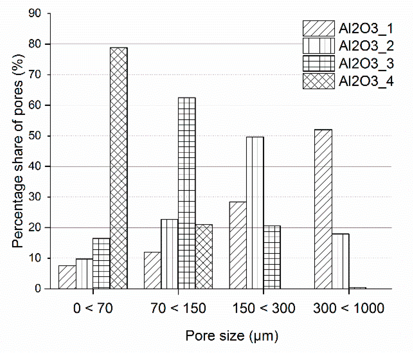 Materials 14 06618 g005