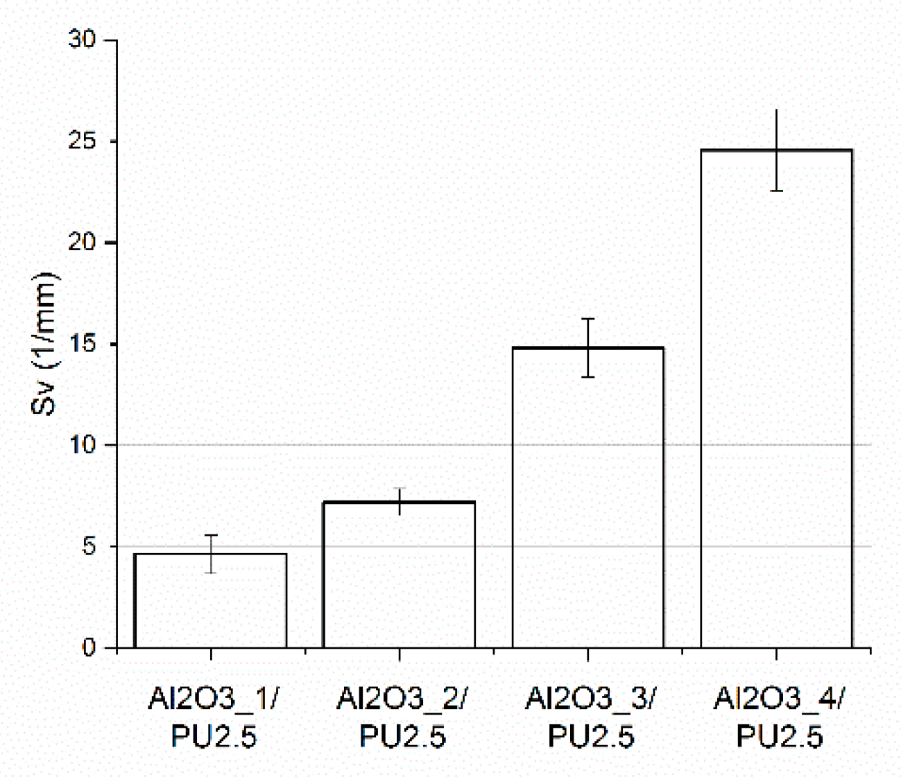 Materials 14 06618 g007