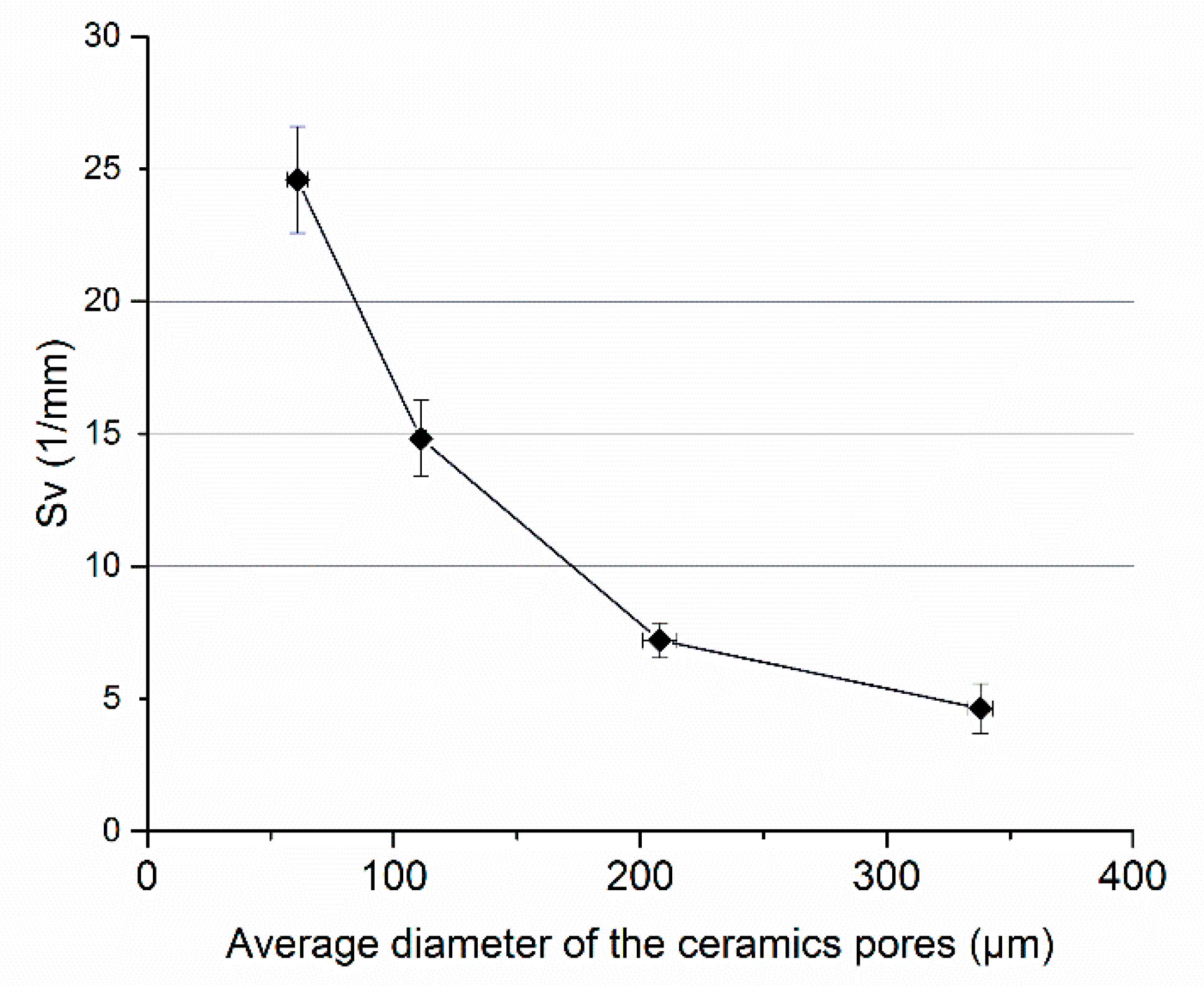 Materials 14 06618 g008