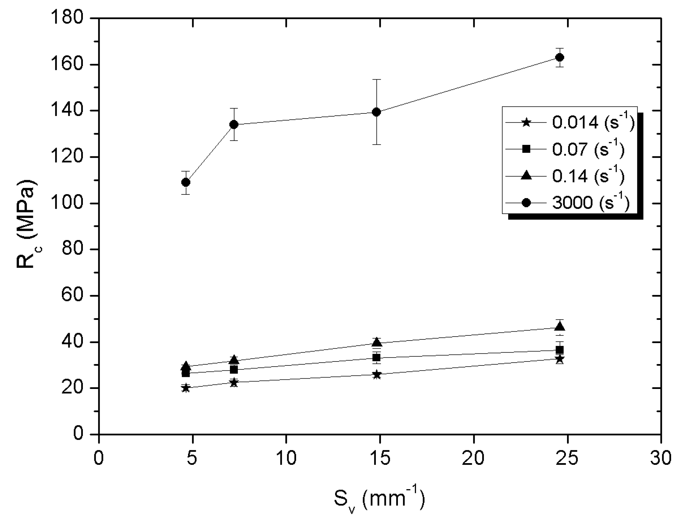 Materials 14 06618 g009