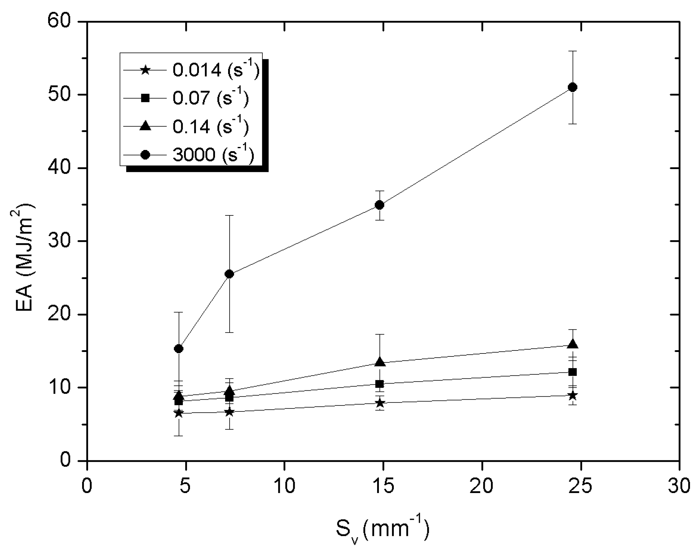 Materials 14 06618 g011