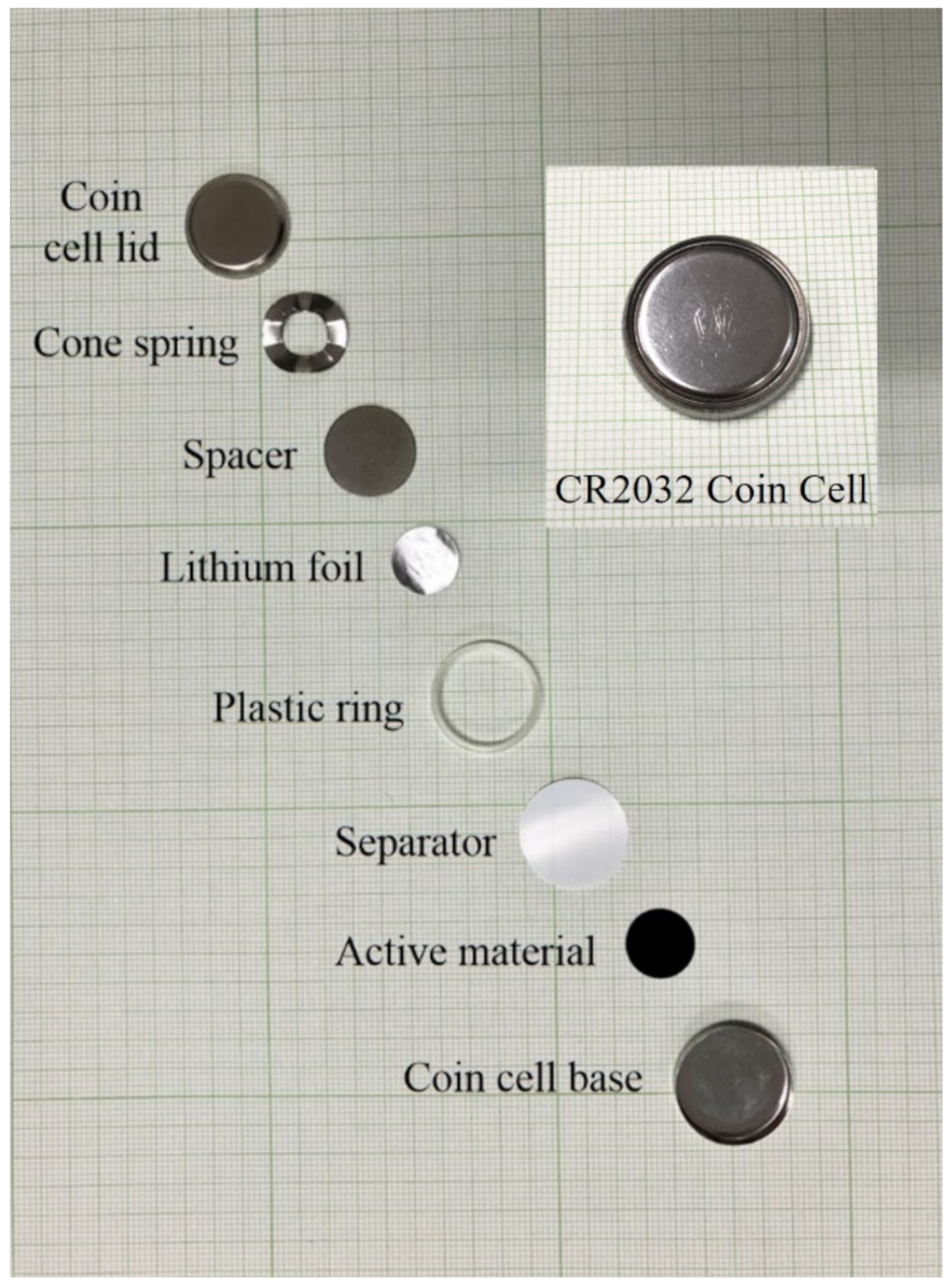 Materials 14 06619 g001