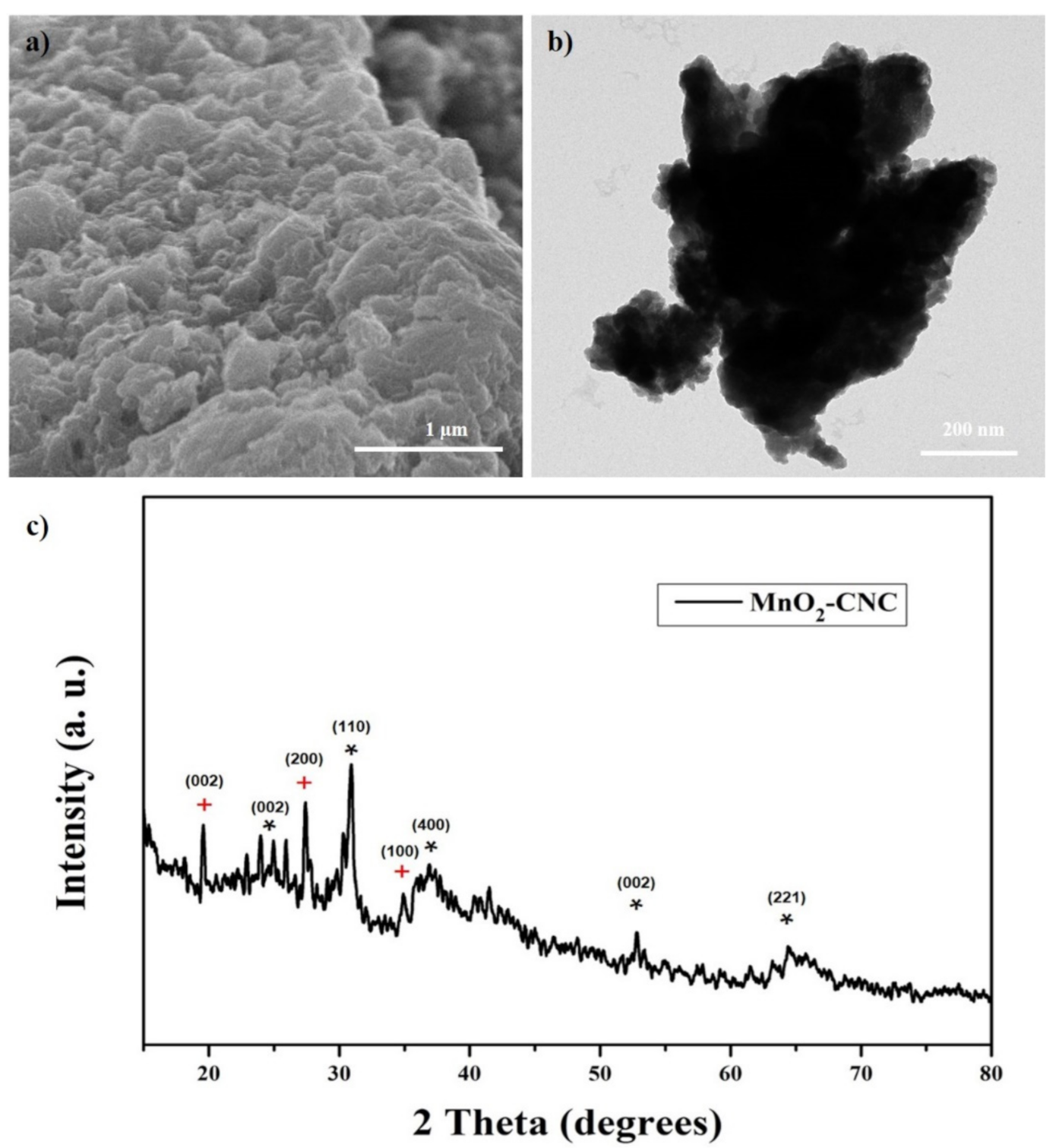 Materials 14 06619 g011