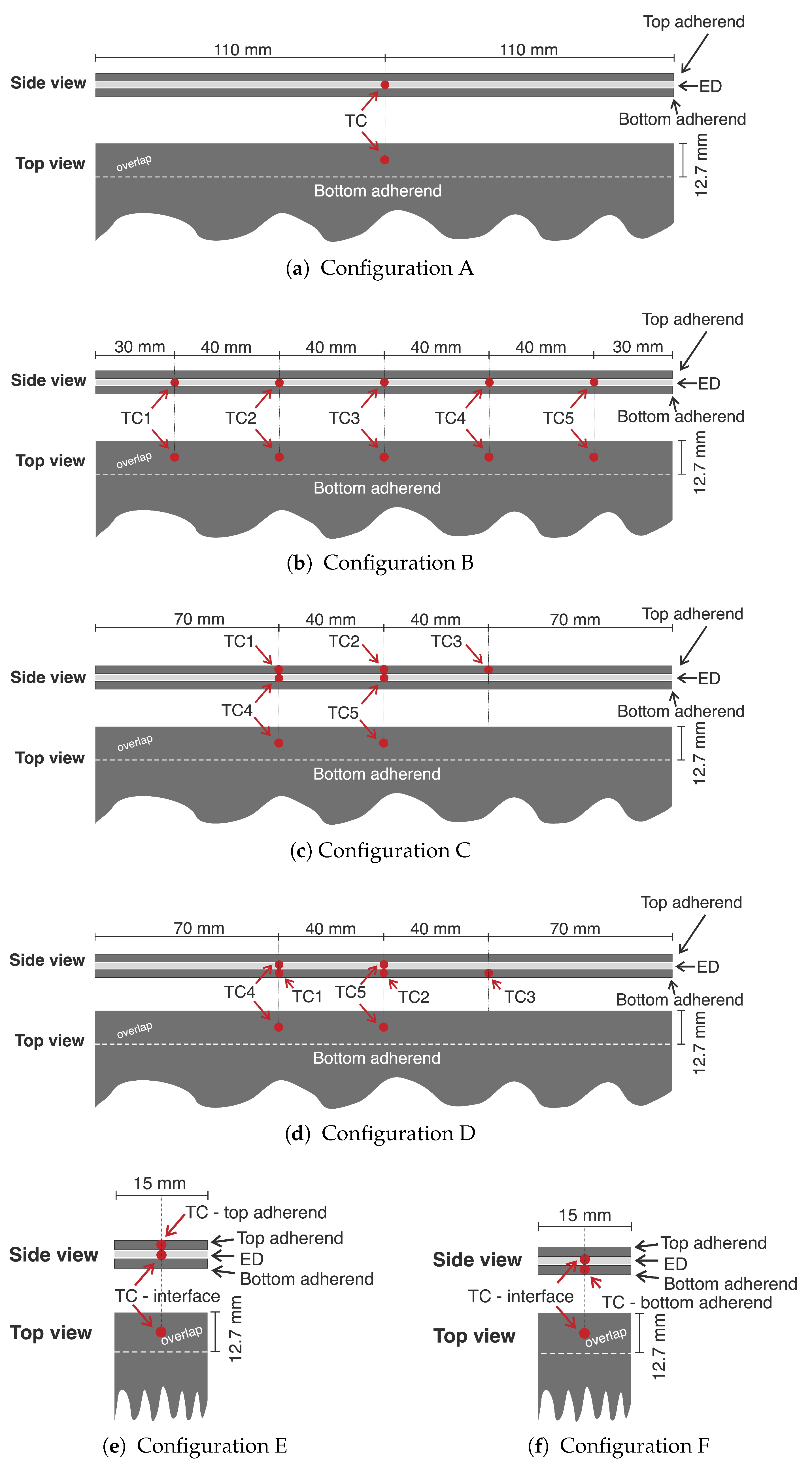 Materials 14 06620 g004