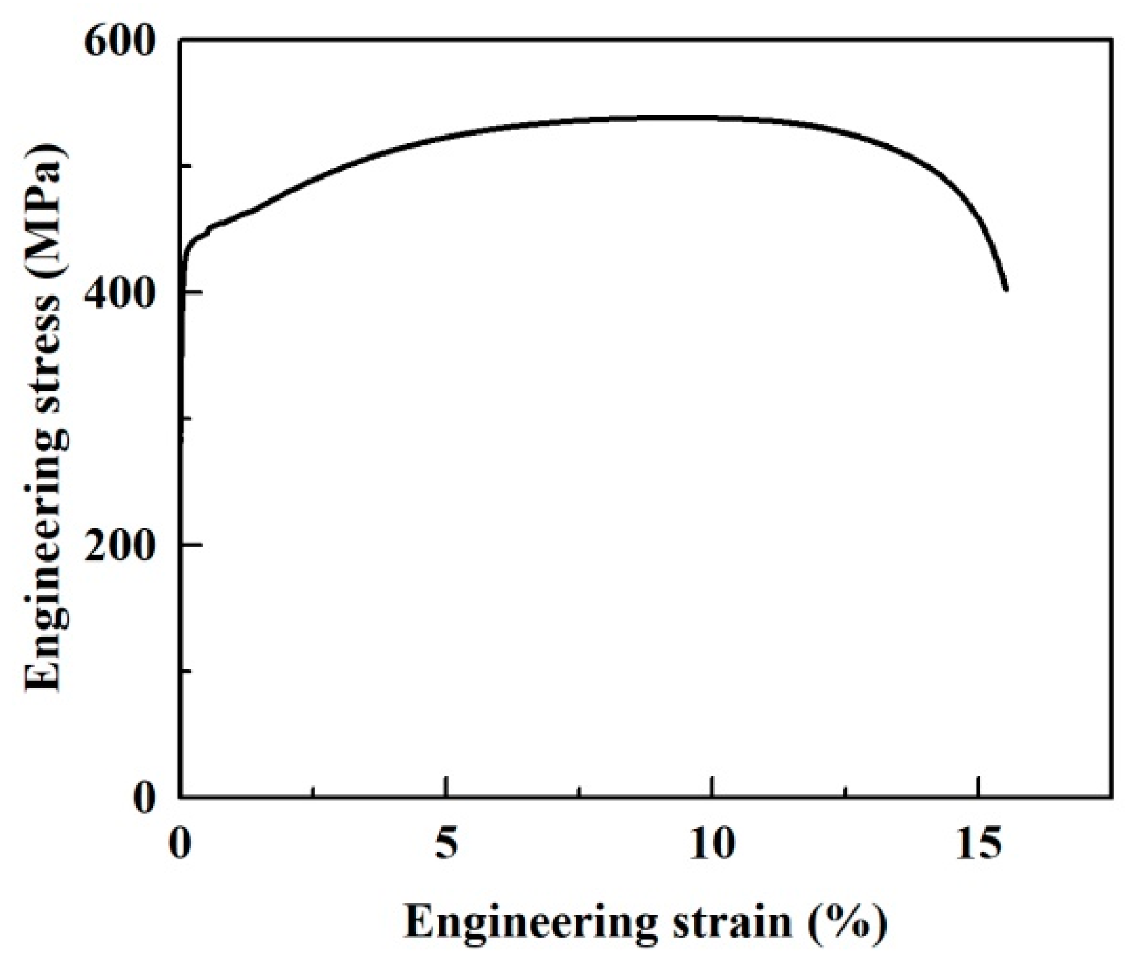 Materials 14 06621 g001