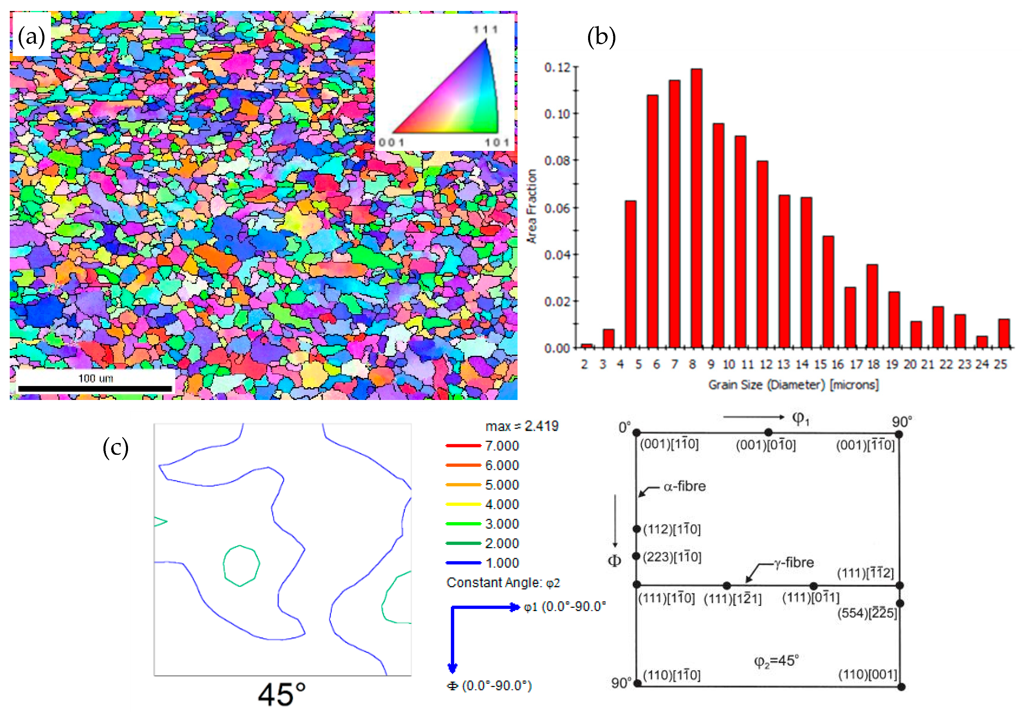 Materials 14 06621 g006