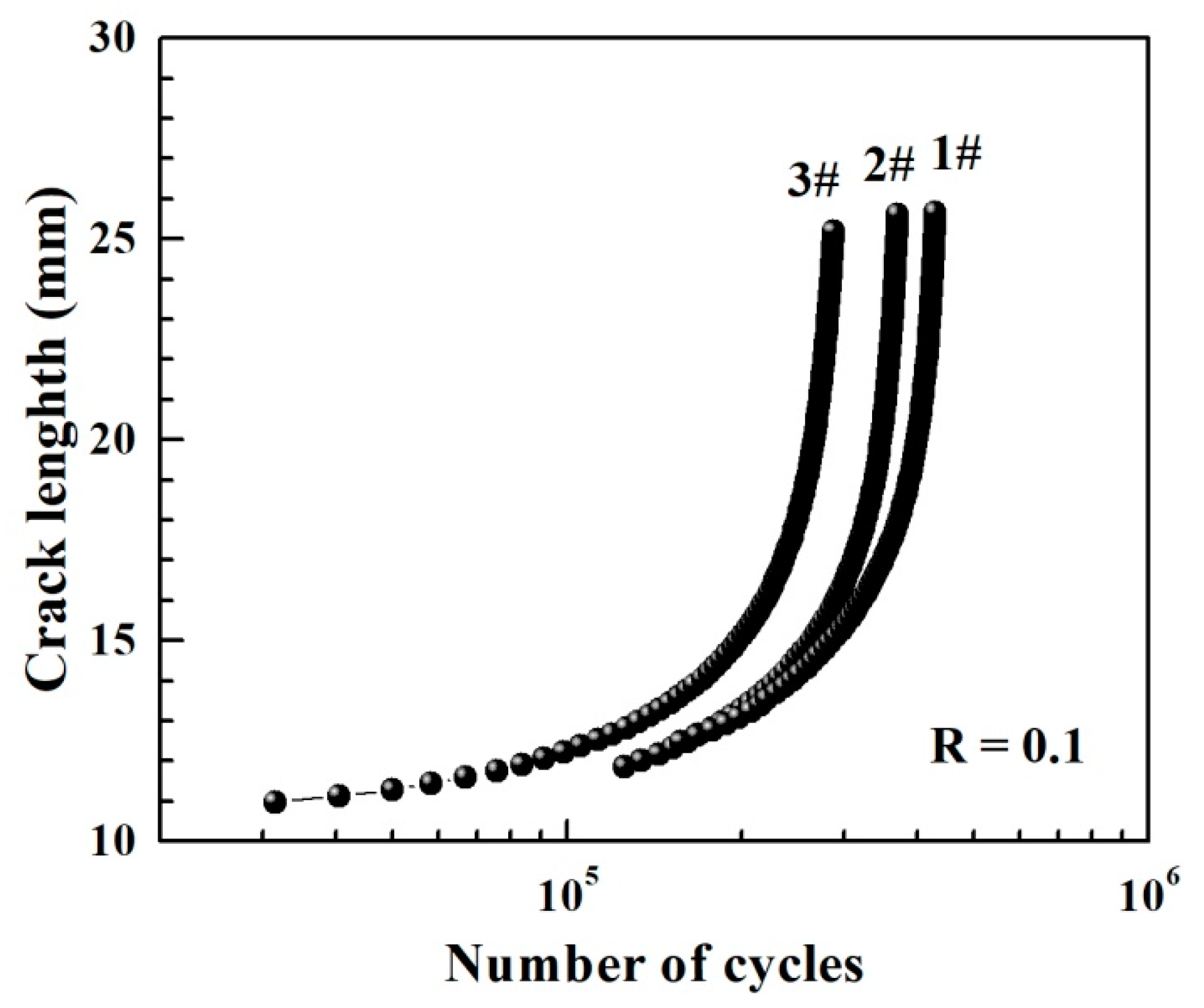 Materials 14 06621 g007