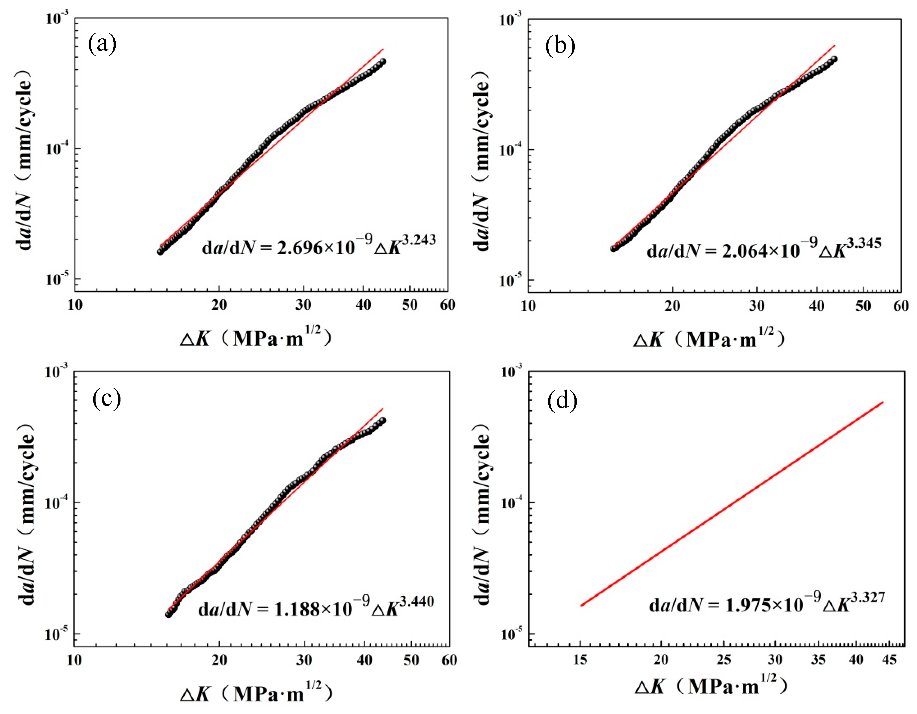 Materials 14 06621 g008