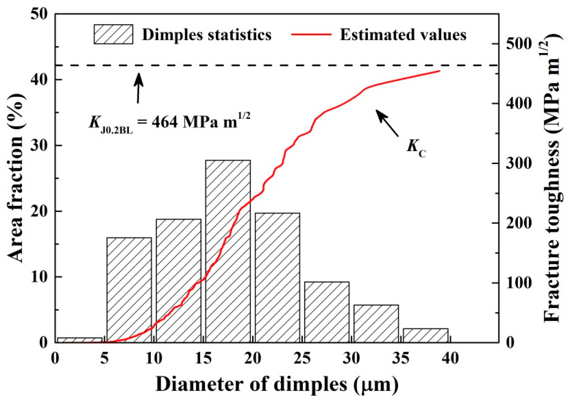 Materials 14 06621 g013