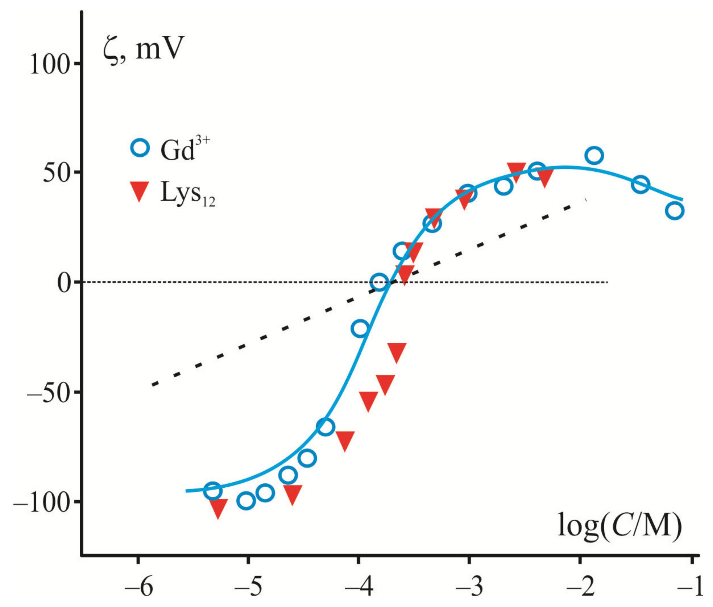 Materials 14 06623 g001 Materials 14 06623 g001