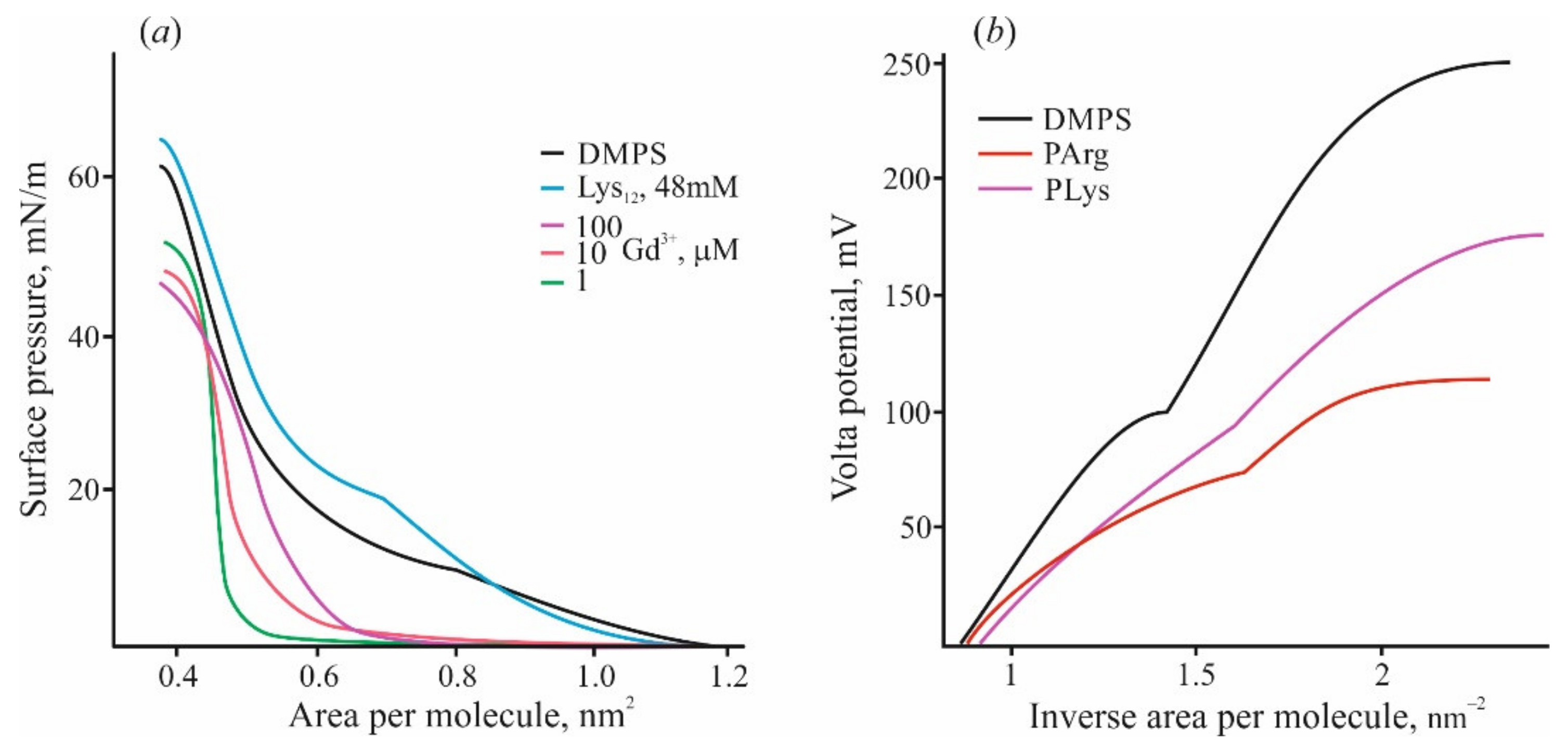 Materials 14 06623 g002 Materials 14 06623 g002