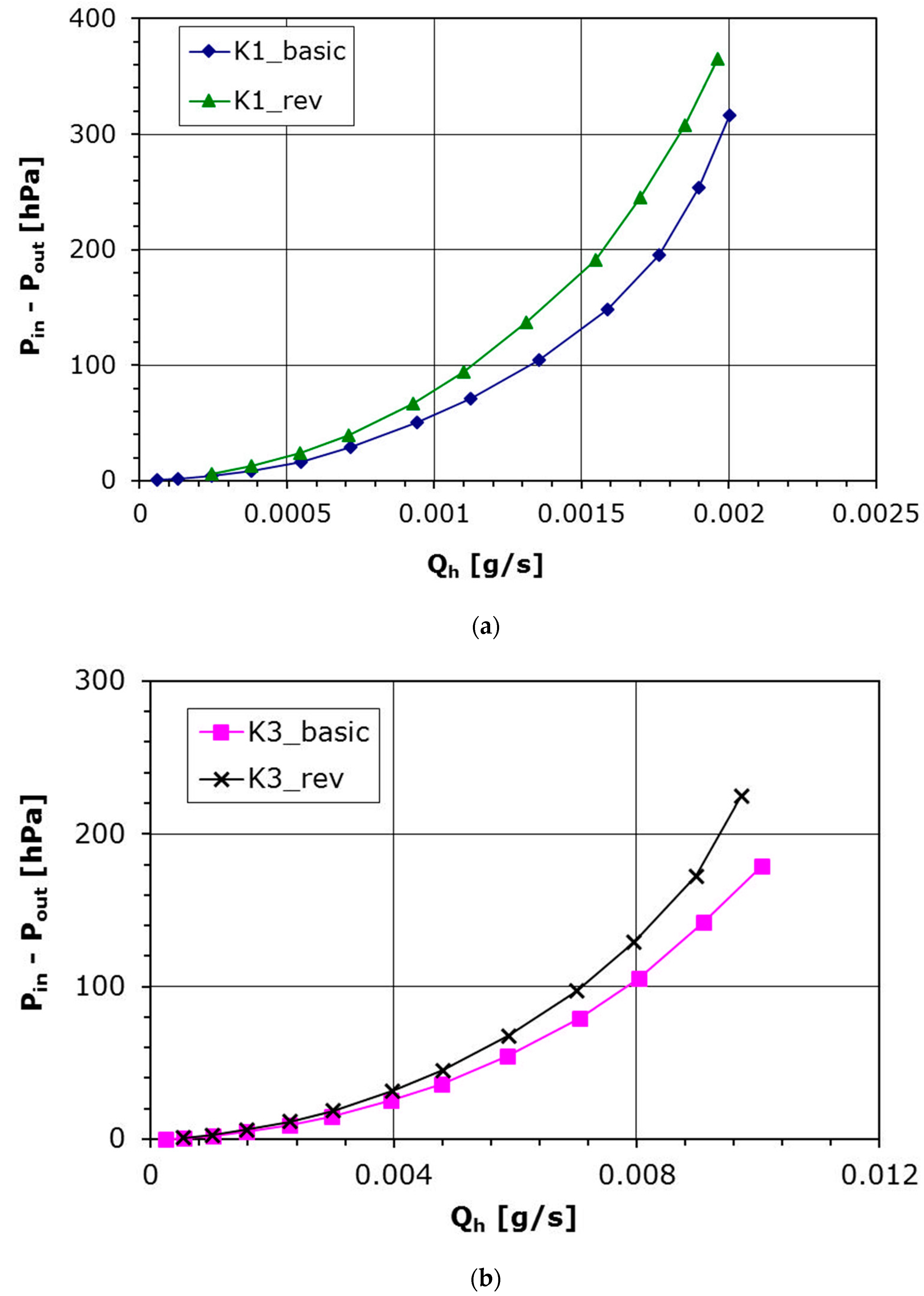 Materials 14 06624 g008