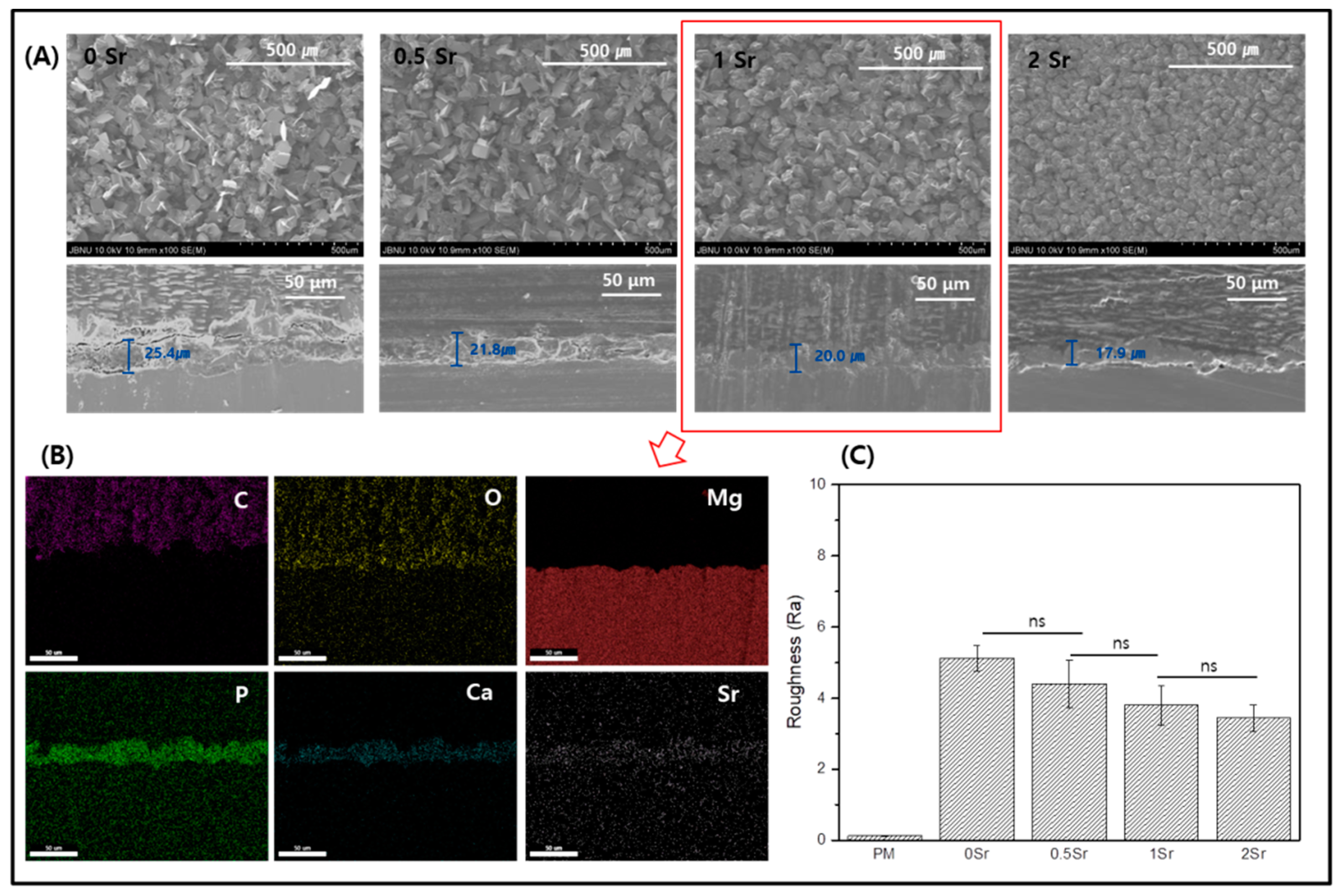 Materials 14 06625 g002 Materials 14 06625 g002