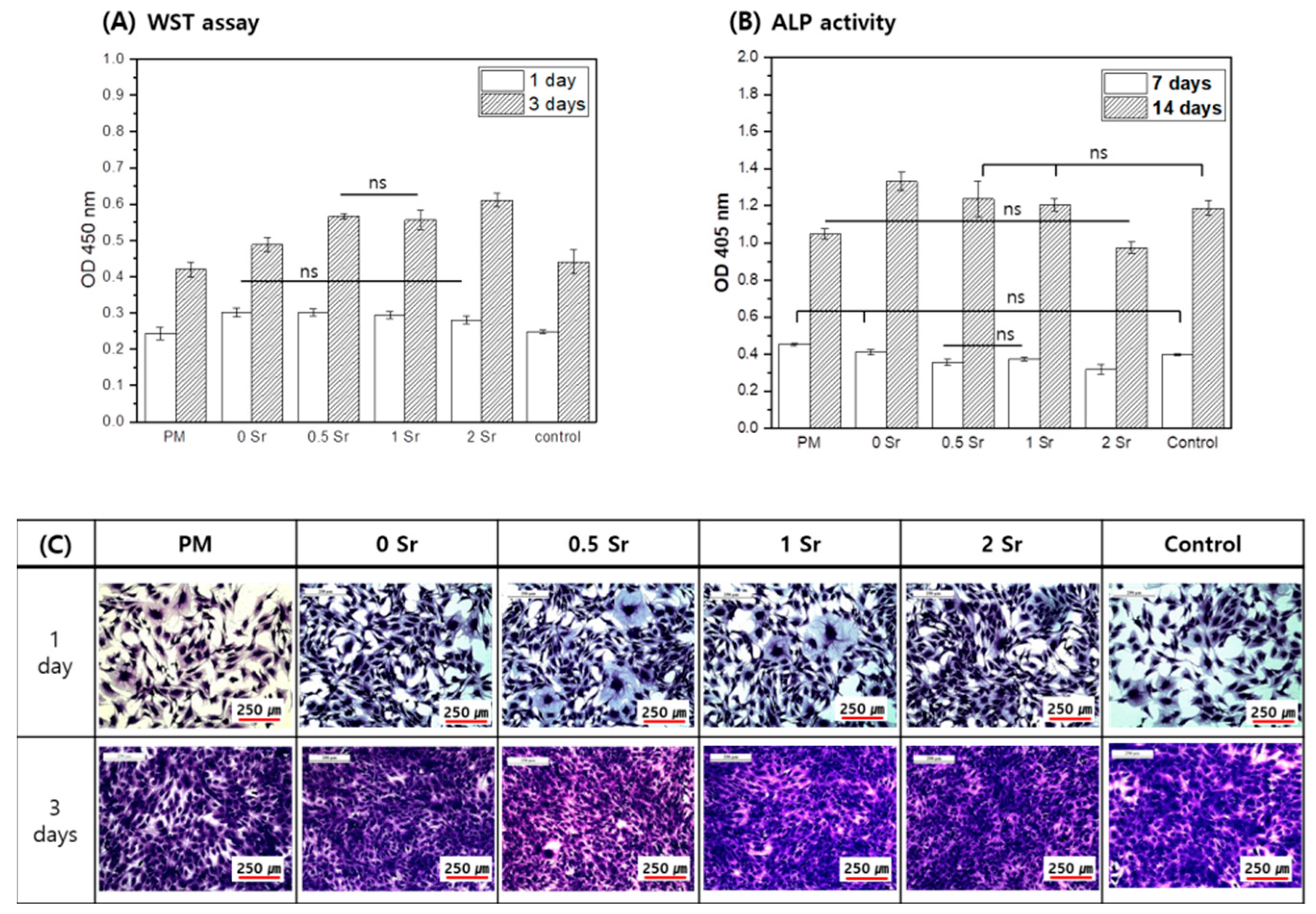 Materials 14 06625 g005 Materials 14 06625 g005