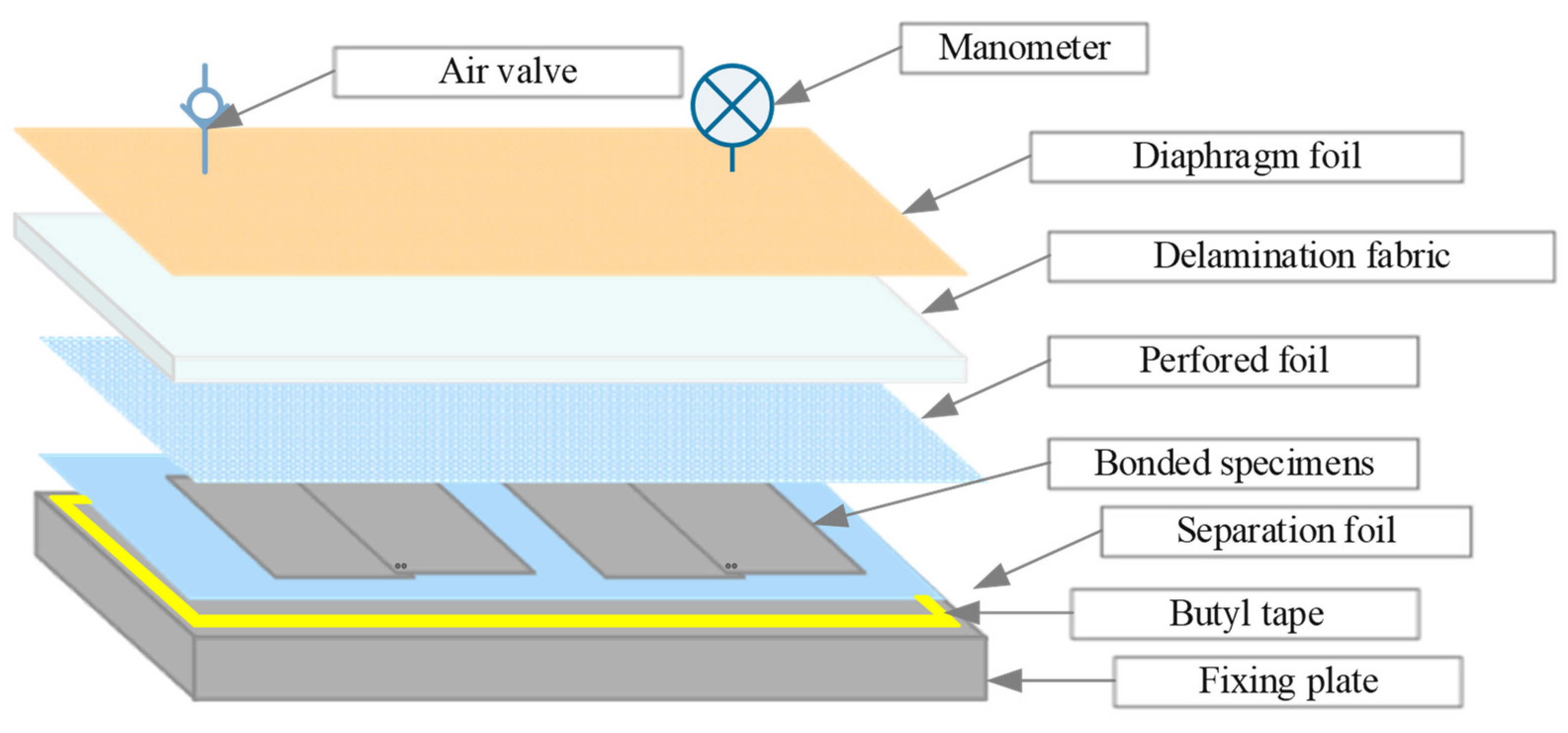 Materials 14 06626 g002 Materials 14 06626 g002