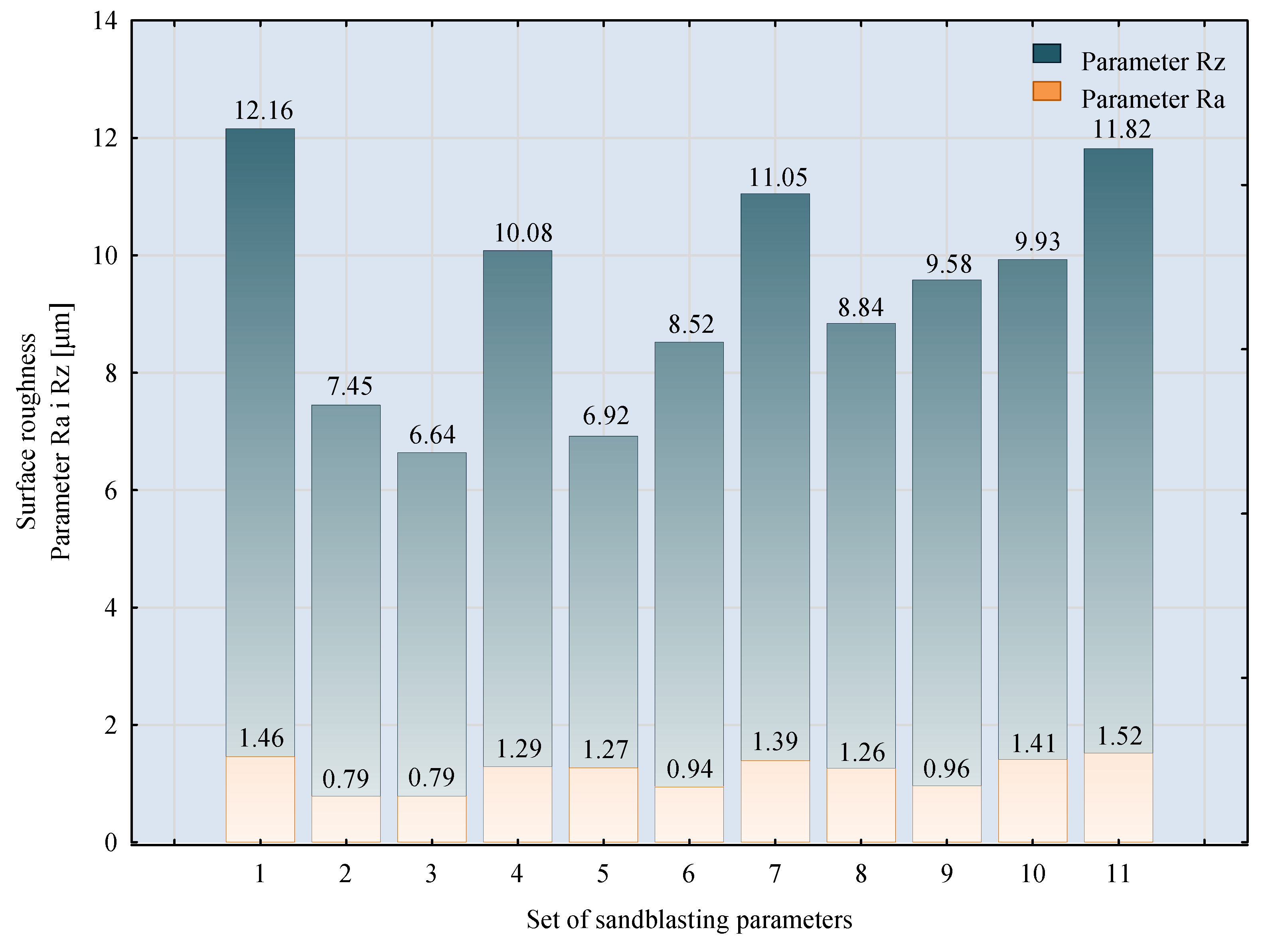 Materials 14 06626 g007 Materials 14 06626 g007