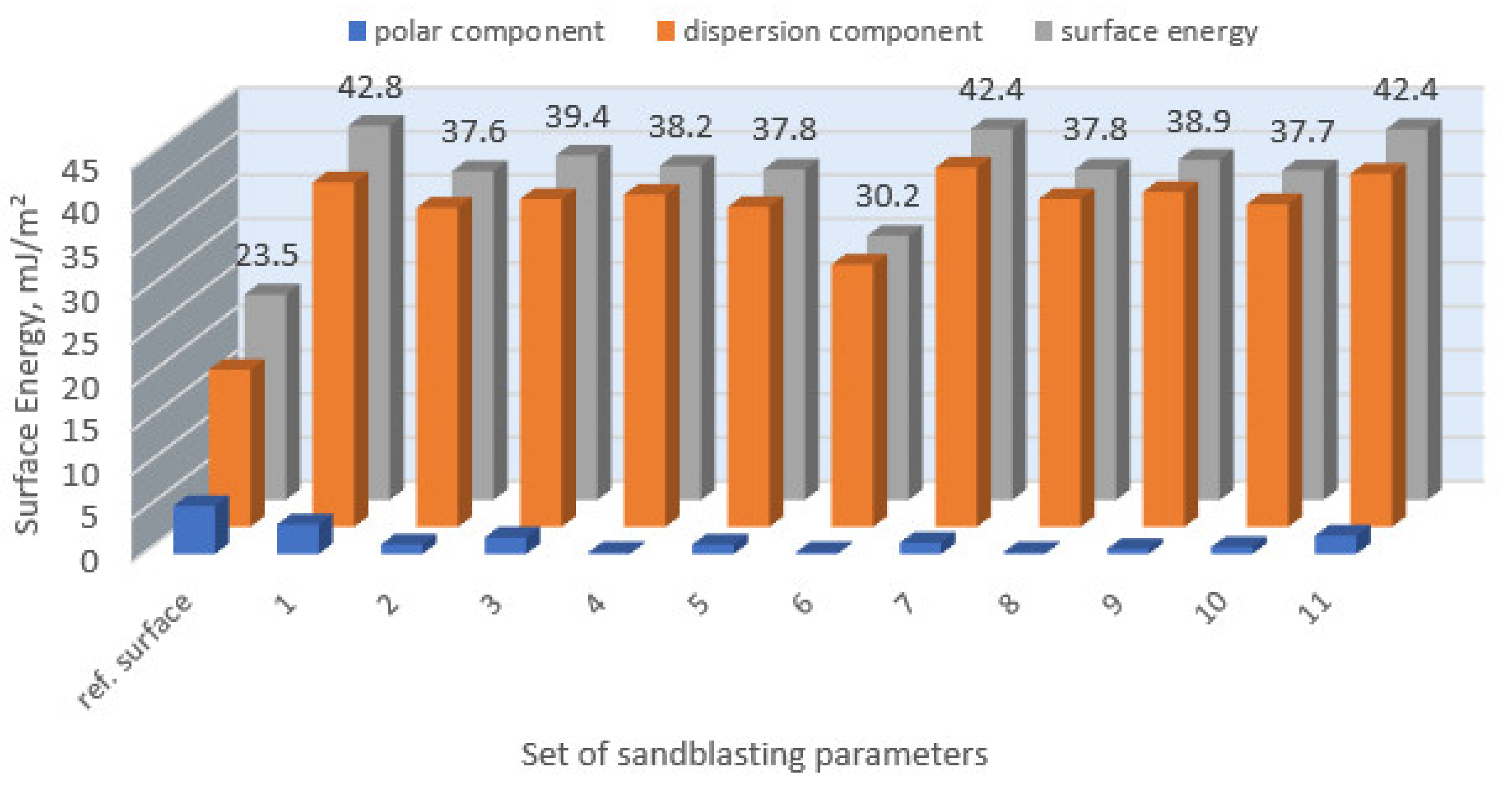Materials 14 06626 g008 Materials 14 06626 g008