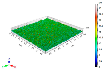 Materials 14 06626 i001 Materials 14 06626 i001