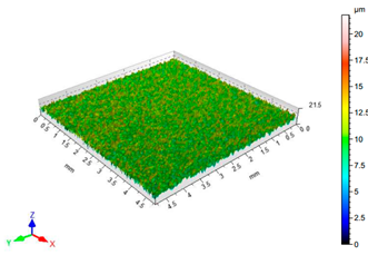 Materials 14 06626 i008 Materials 14 06626 i008