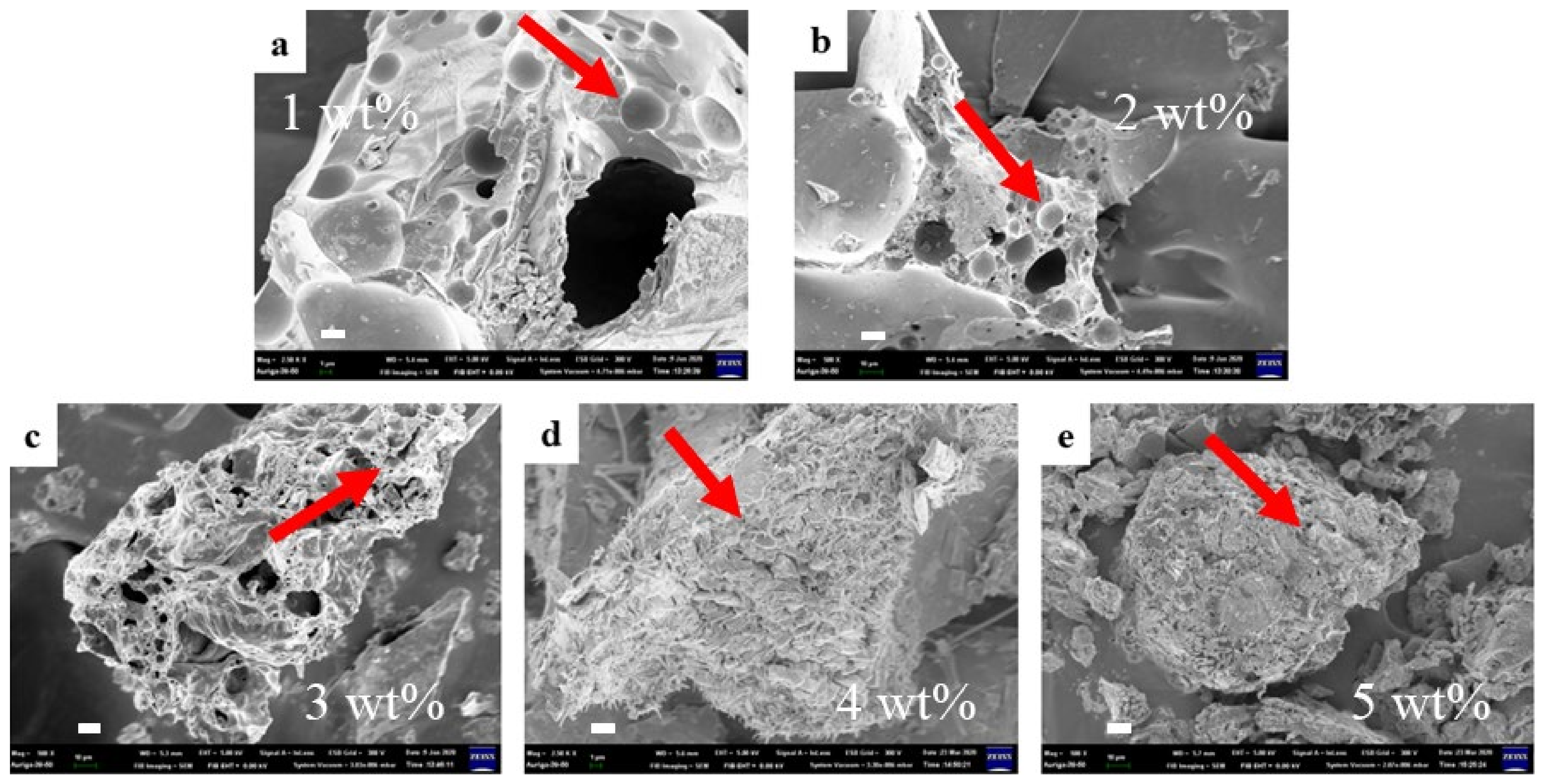 Materials 14 06628 g005