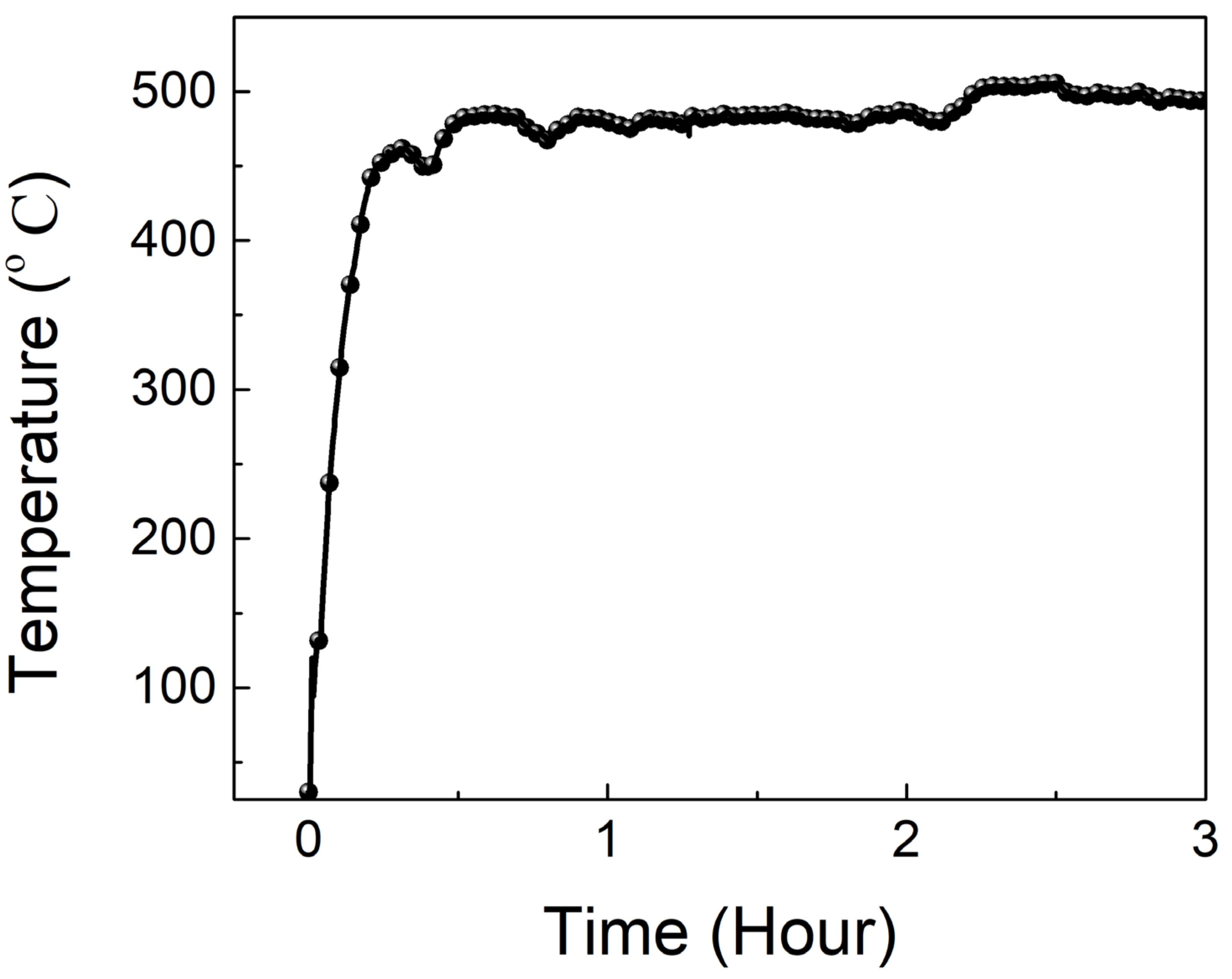 Materials 14 06628 g013