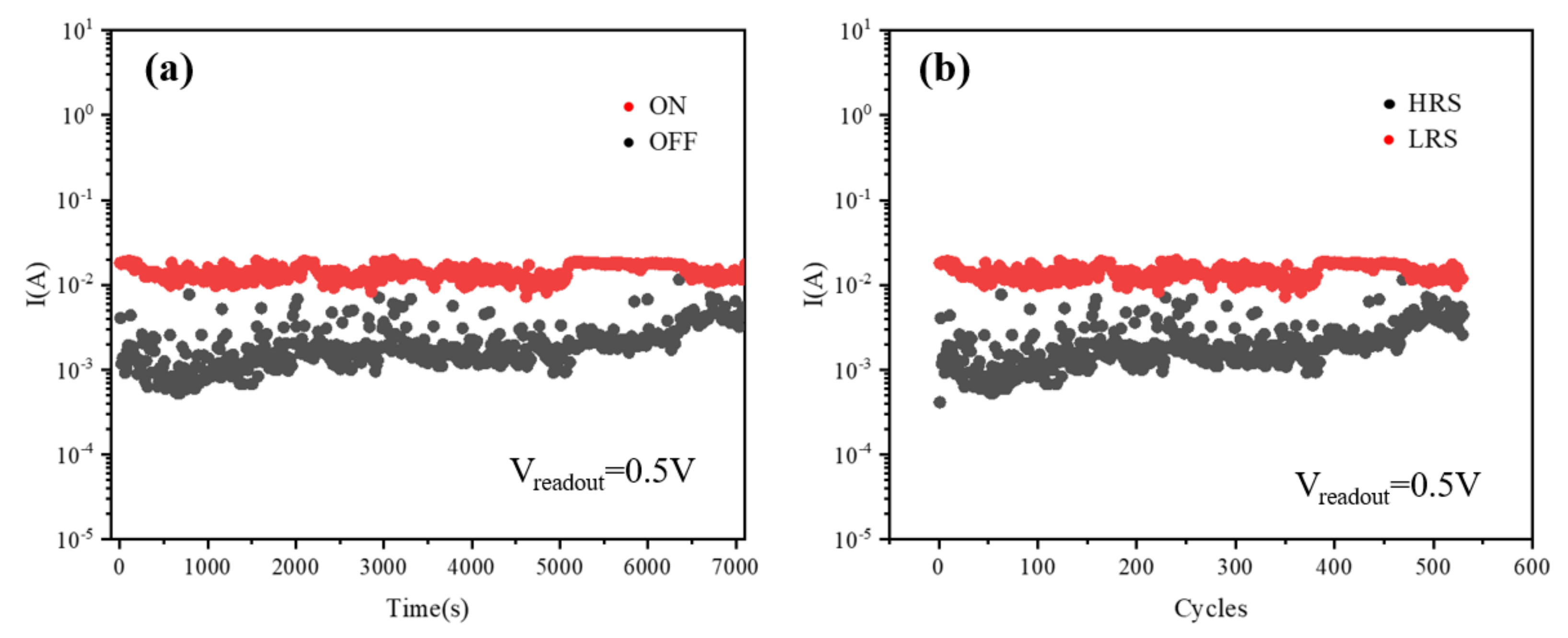 Materials 14 06629 g005