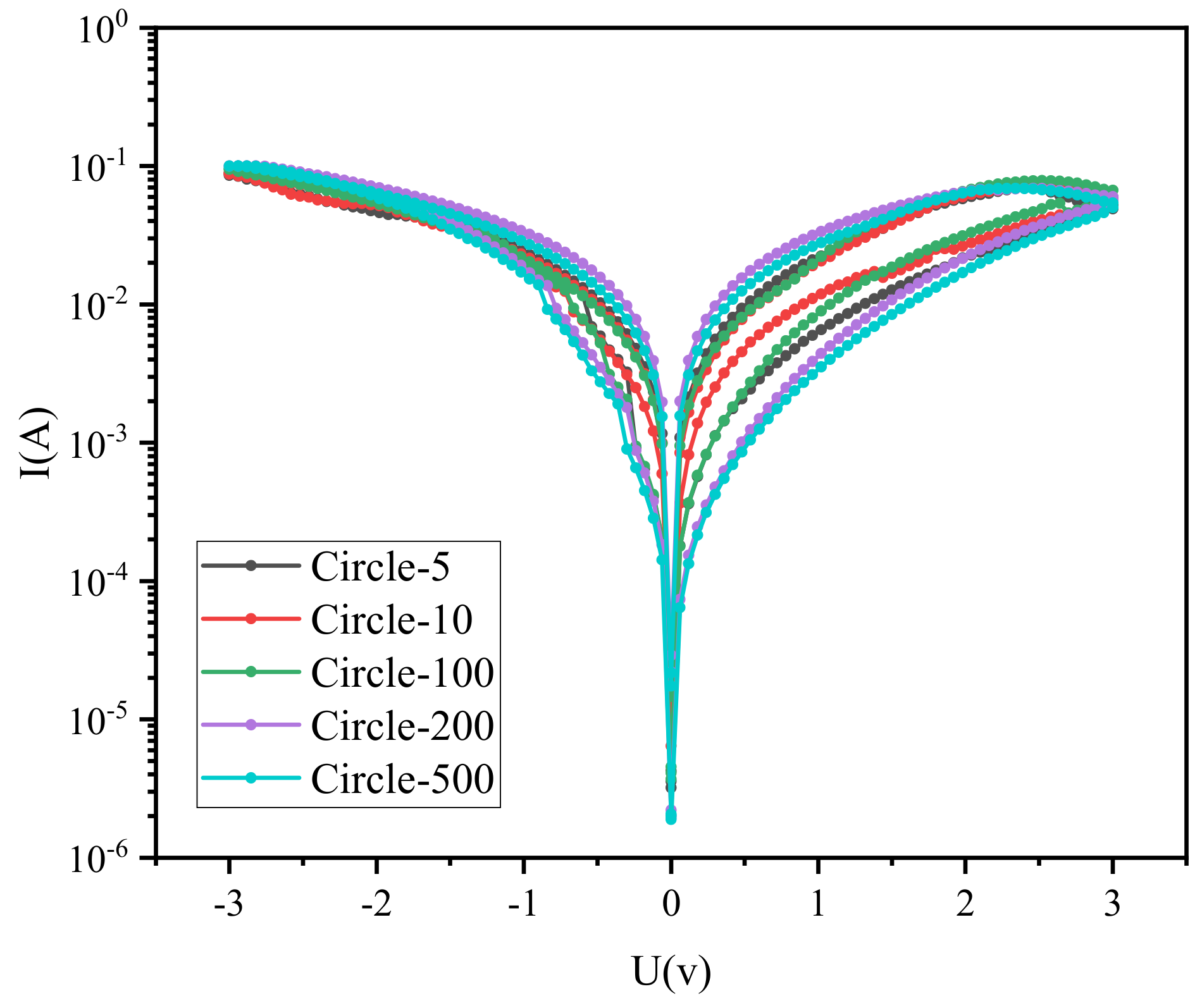 Materials 14 06629 g007