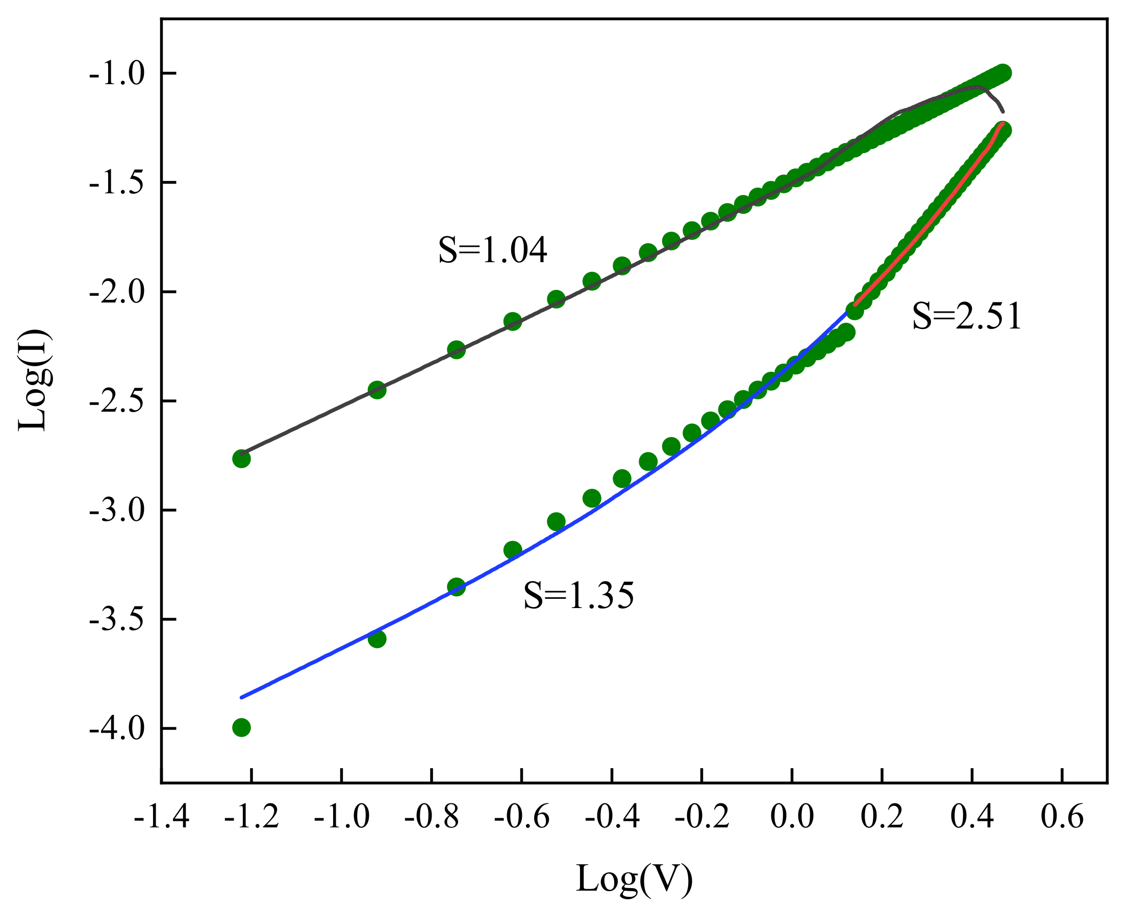 Materials 14 06629 g008