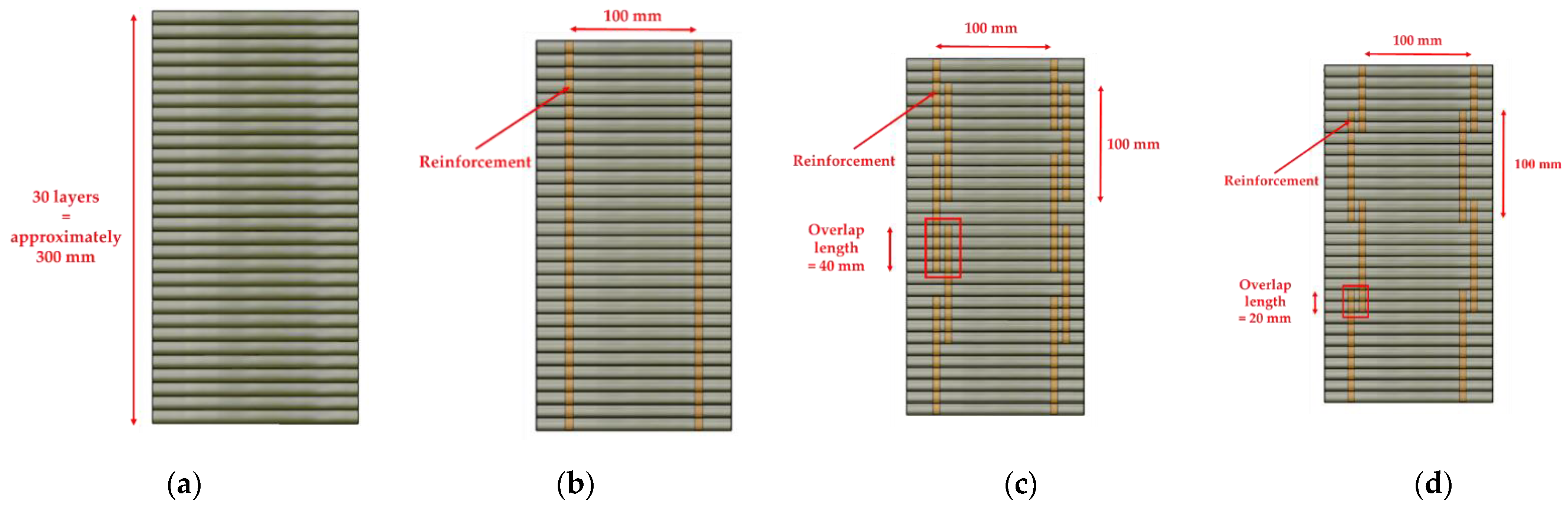 Materials 14 06630 g004