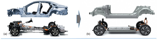 Current Trends in Automotive Lightweighting Strategies and Materials