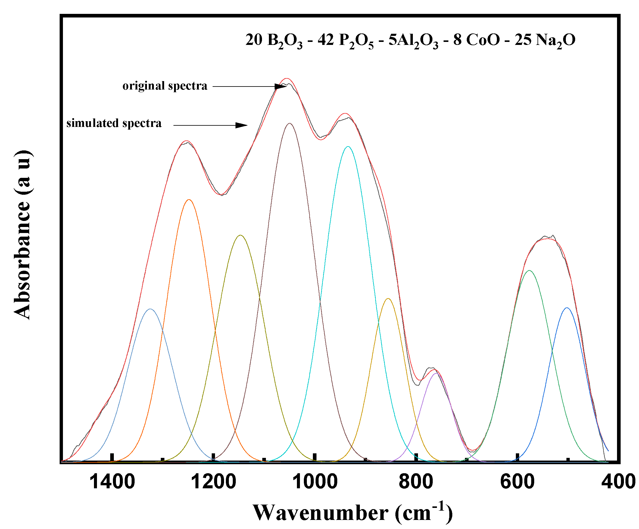 Materials 14 06632 g005