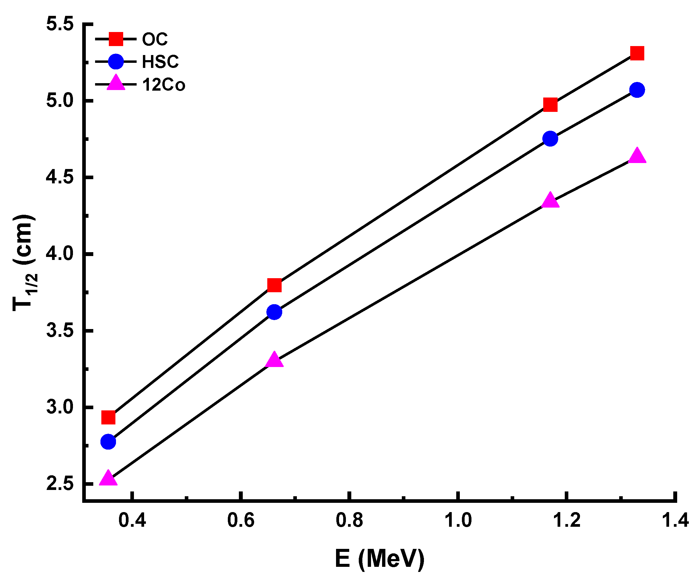 Materials 14 06632 g011