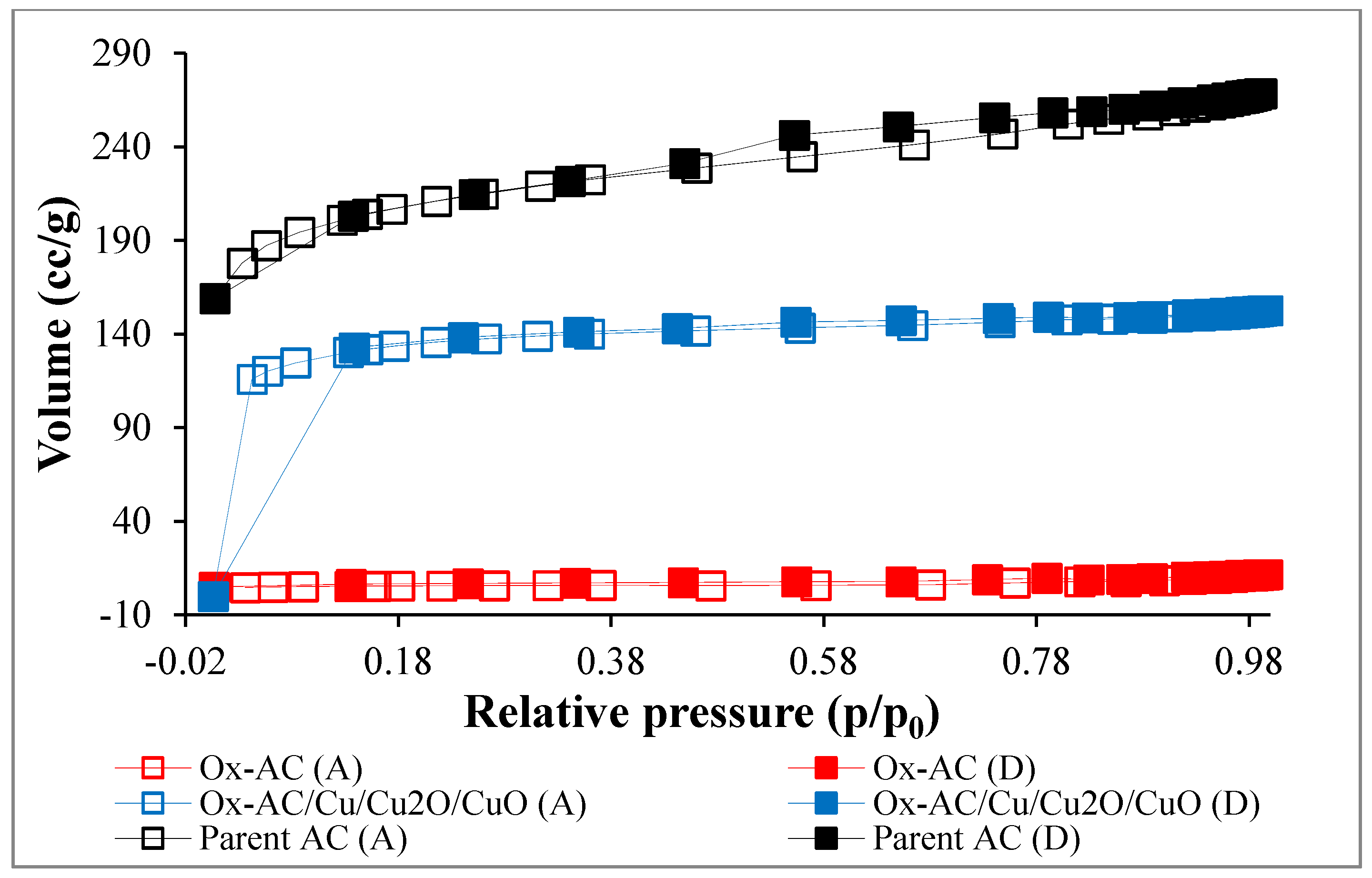 Materials 14 06636 g003