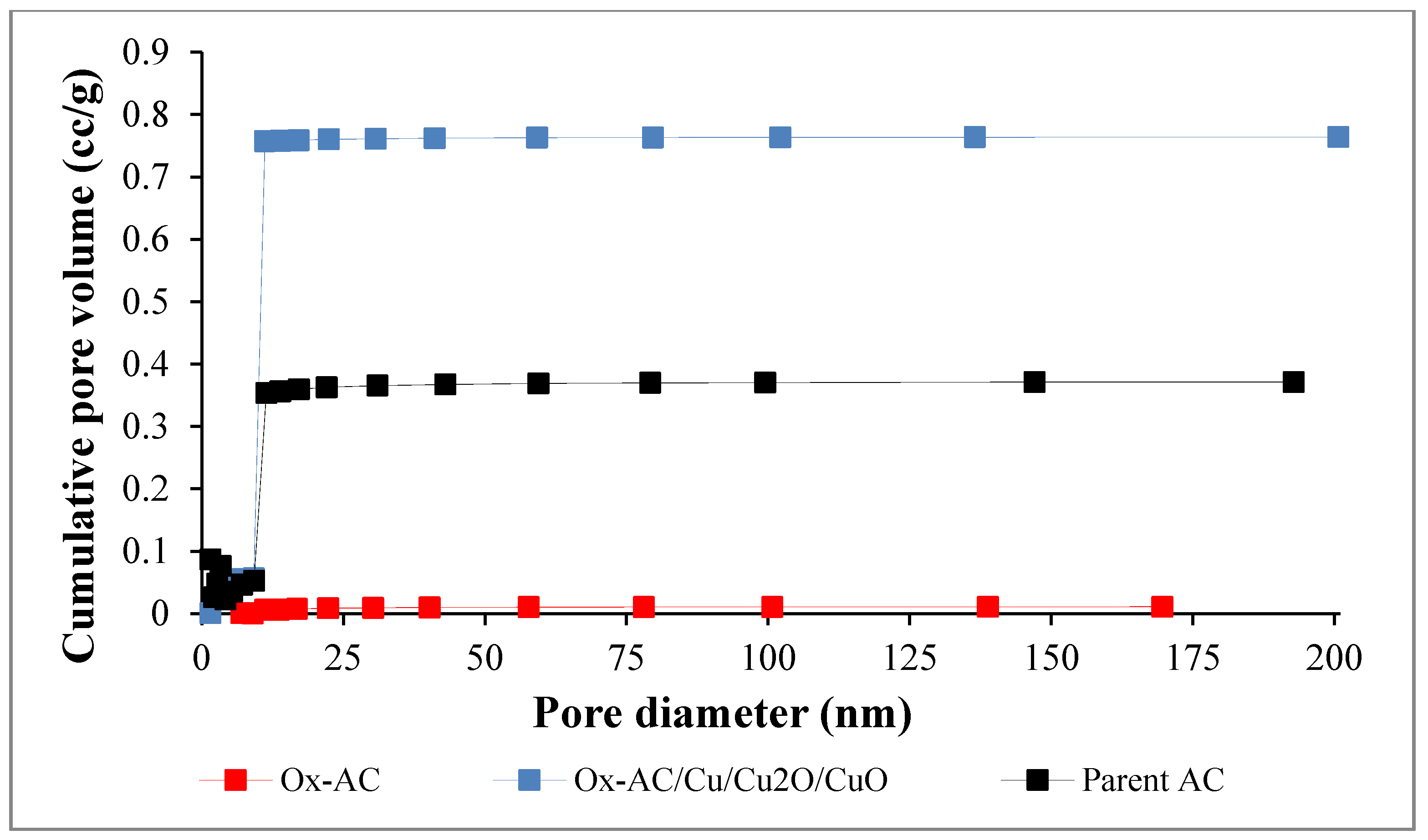 Materials 14 06636 g004