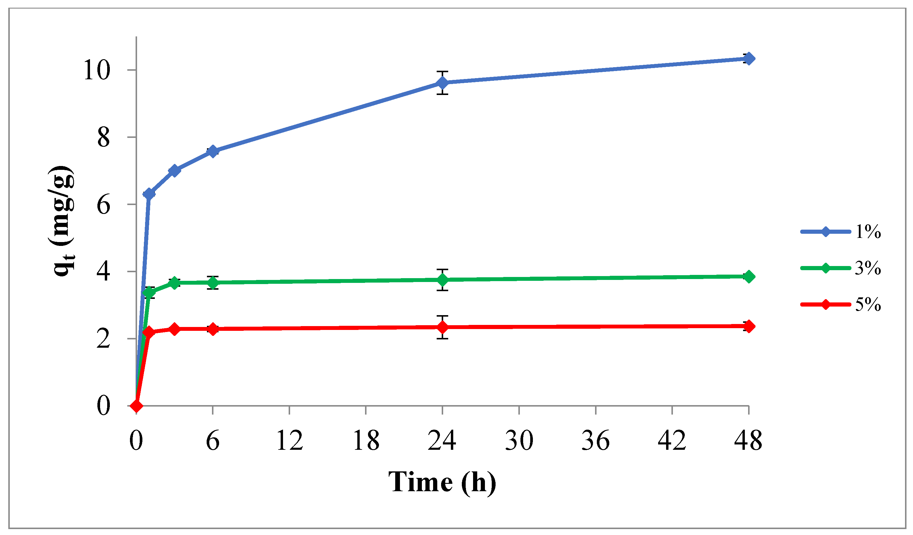 Materials 14 06636 g008