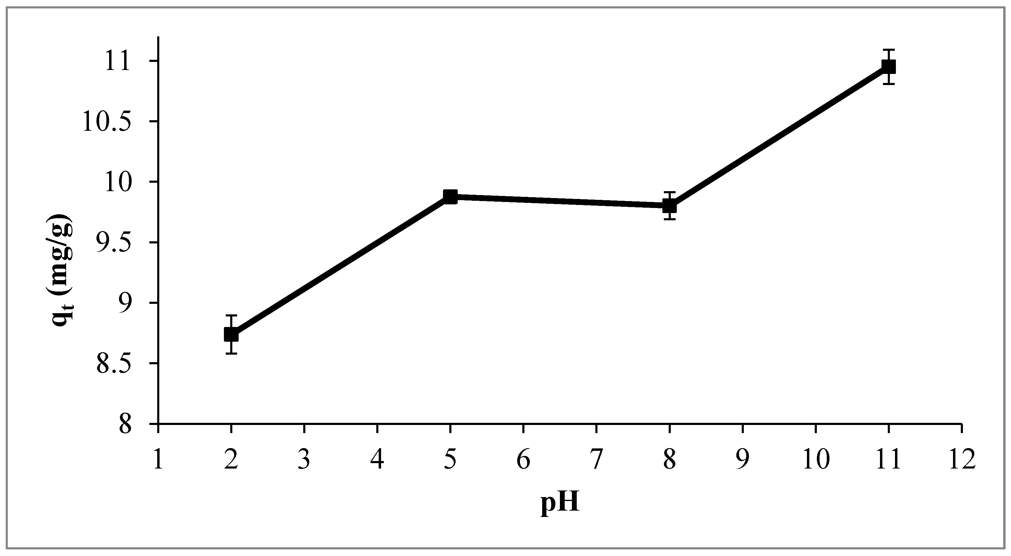 Materials 14 06636 g010