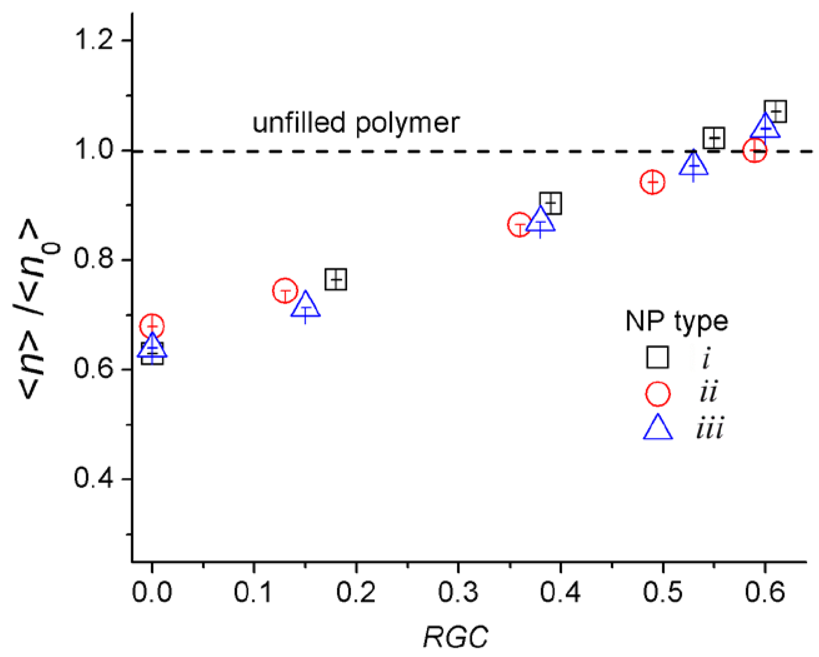 Materials 14 06637 g004 550