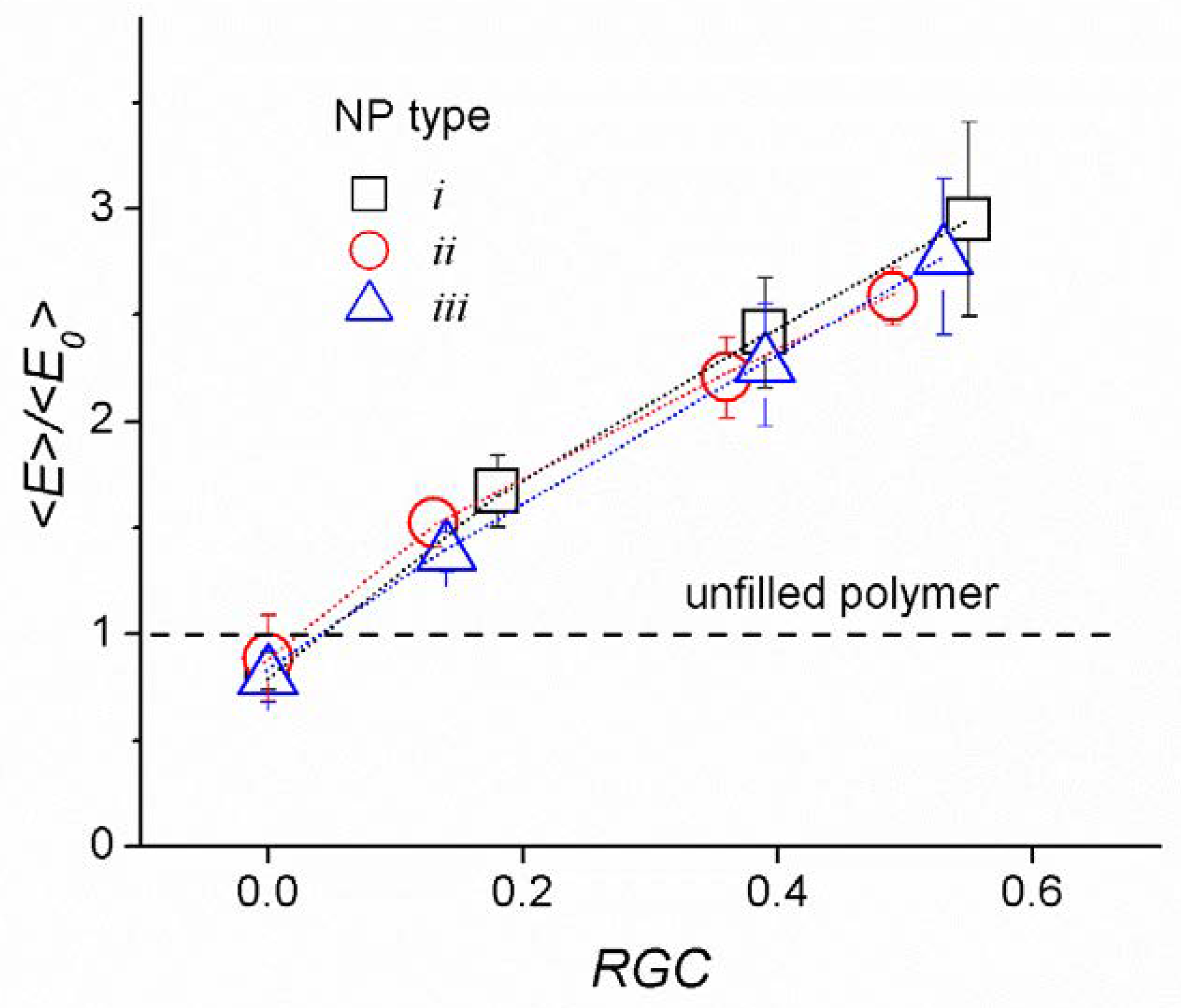 Materials 14 06637 g007 550
