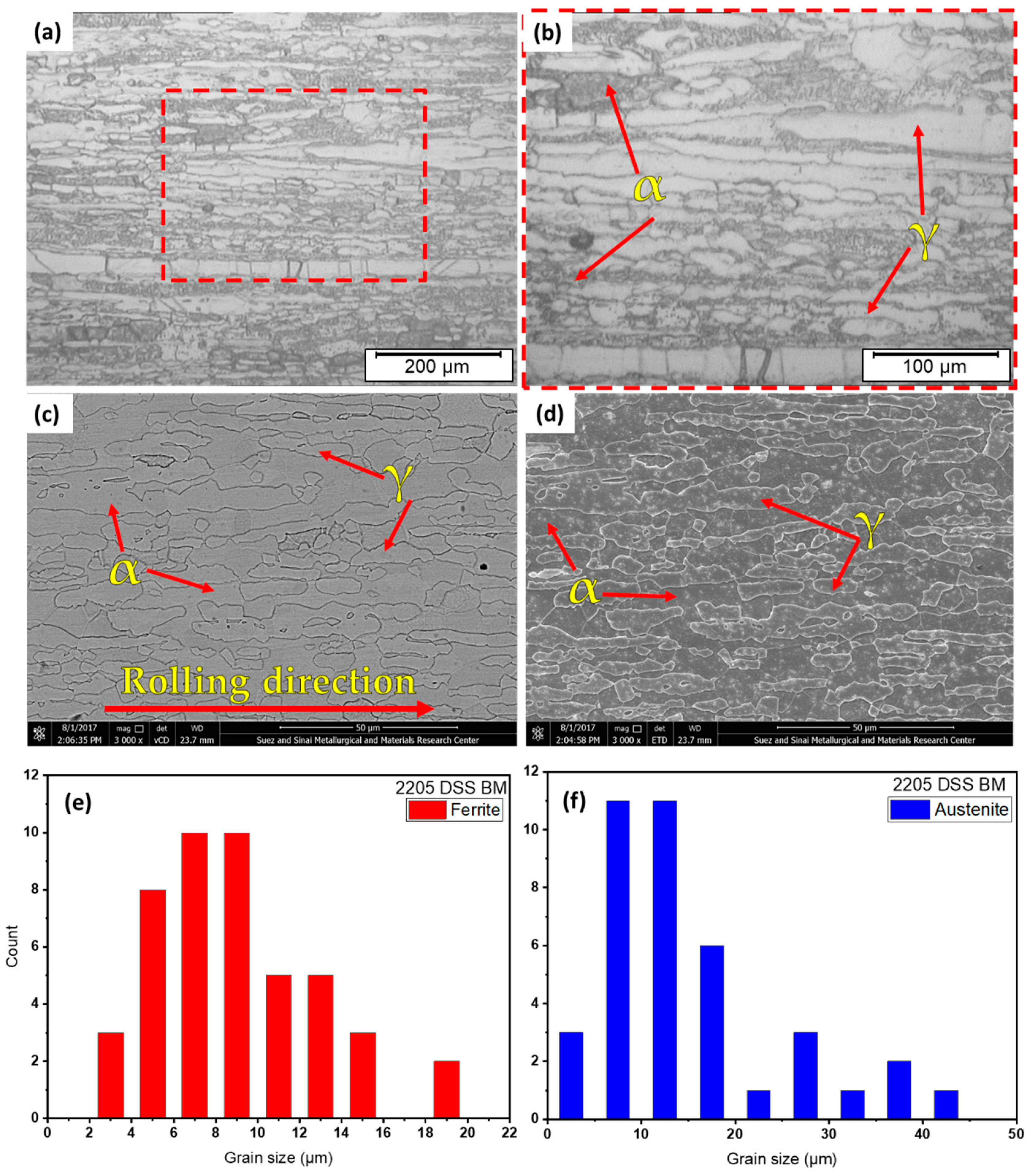 Materials 14 06640 g005