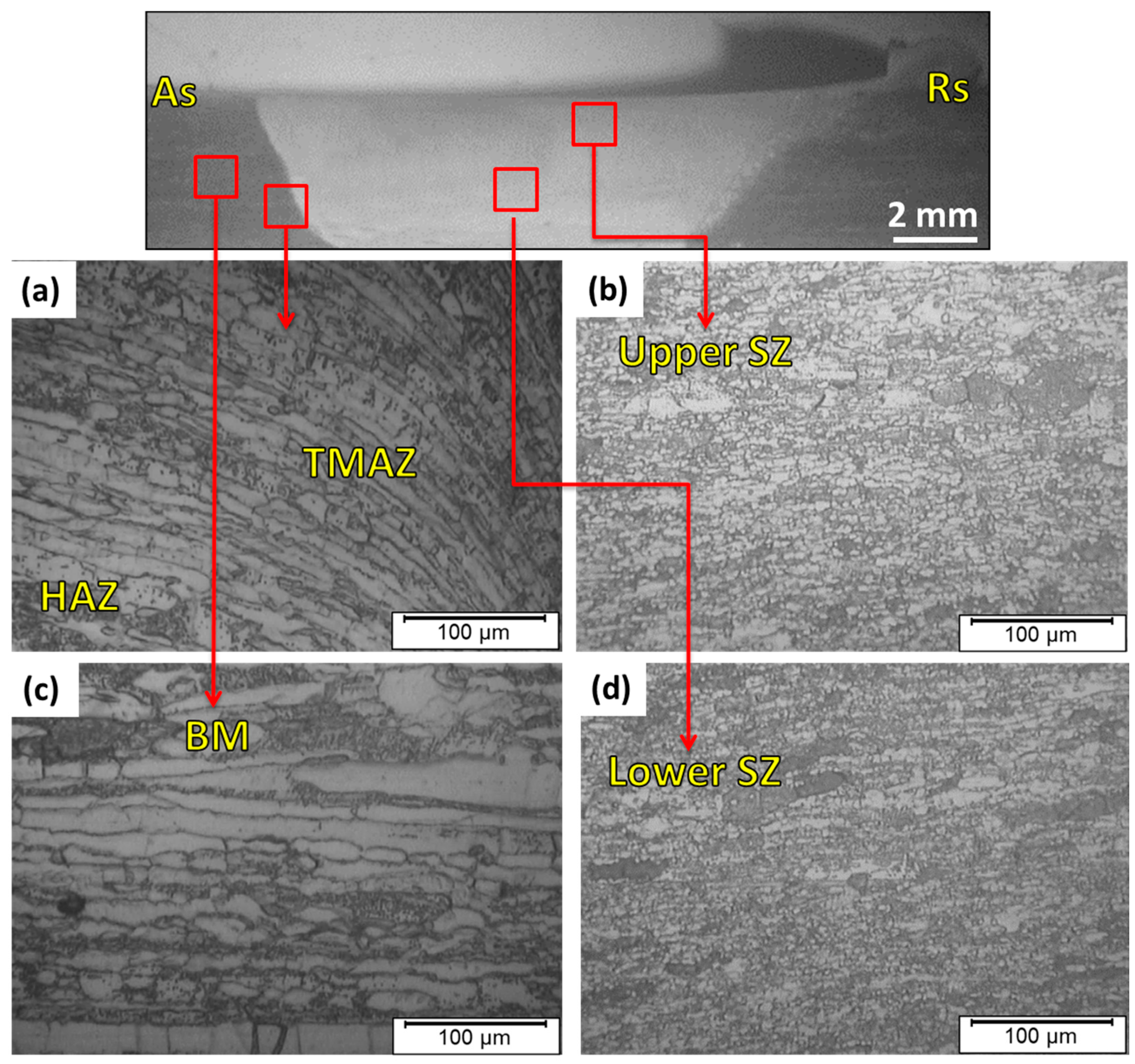 Materials 14 06640 g006