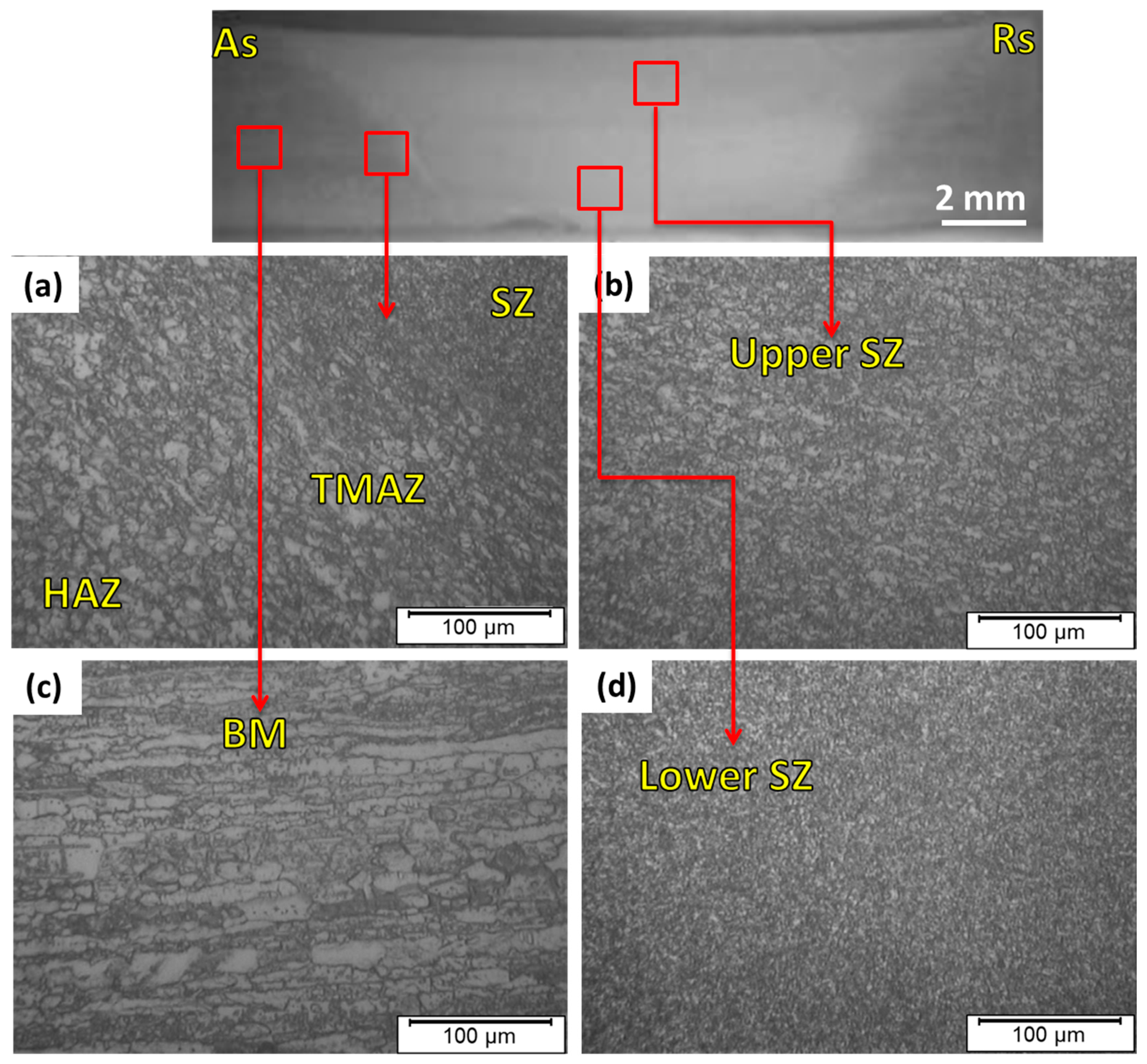 Materials 14 06640 g007