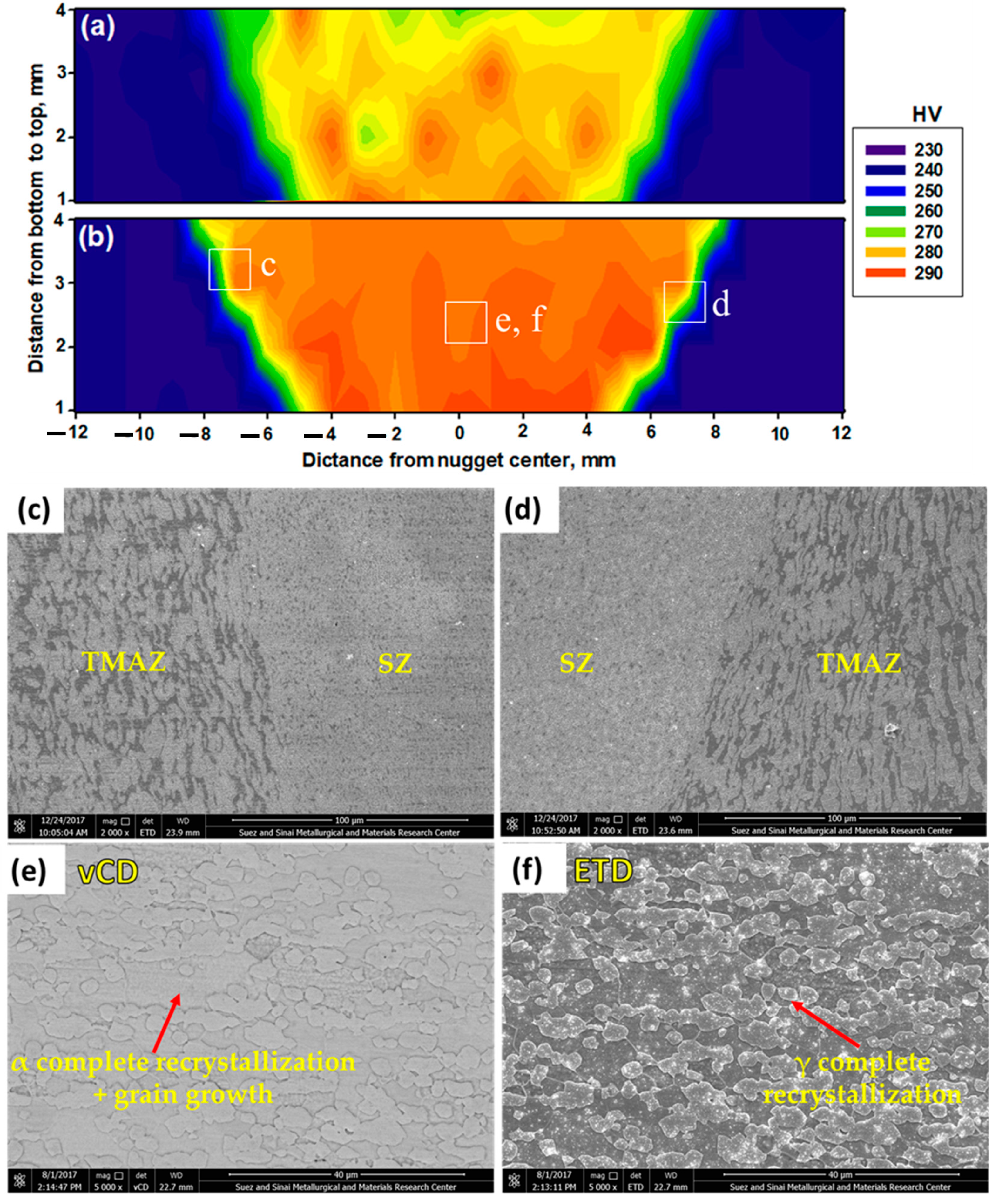 Materials 14 06640 g010
