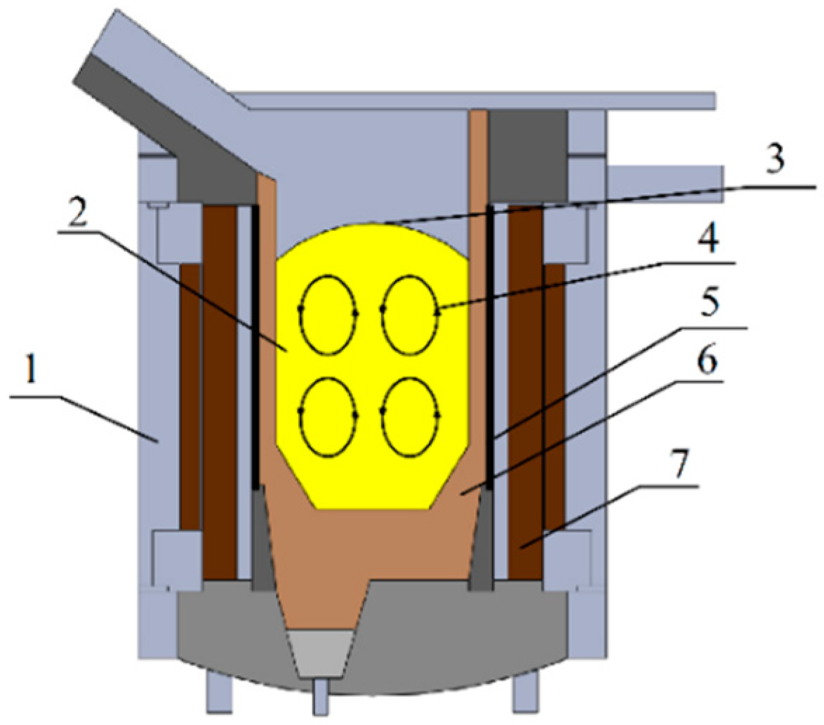 Materials 14 06641 g001 Materials 14 06641 g001