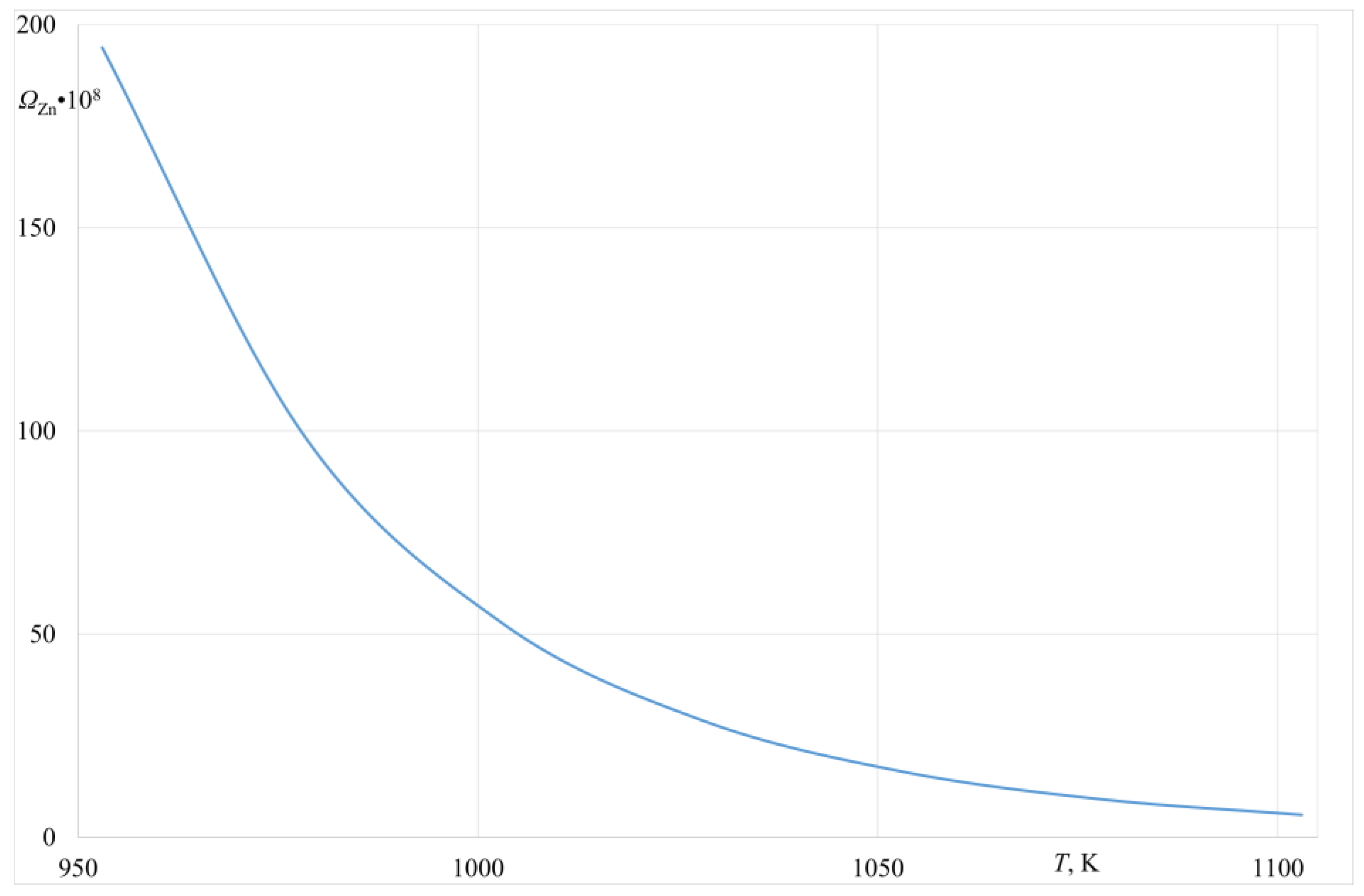 Materials 14 06641 g003 Materials 14 06641 g003
