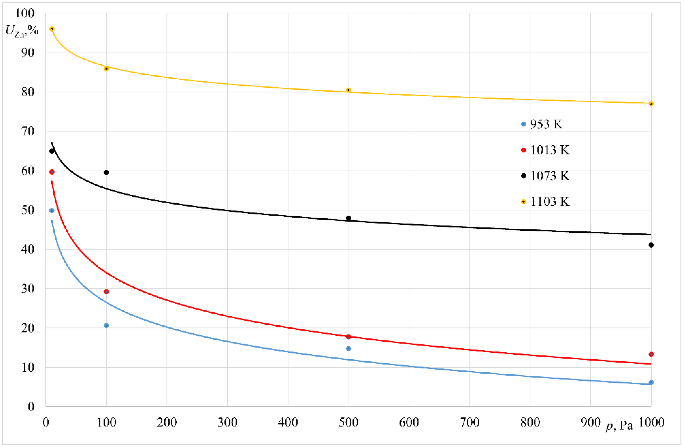 Materials 14 06641 g005 Materials 14 06641 g005